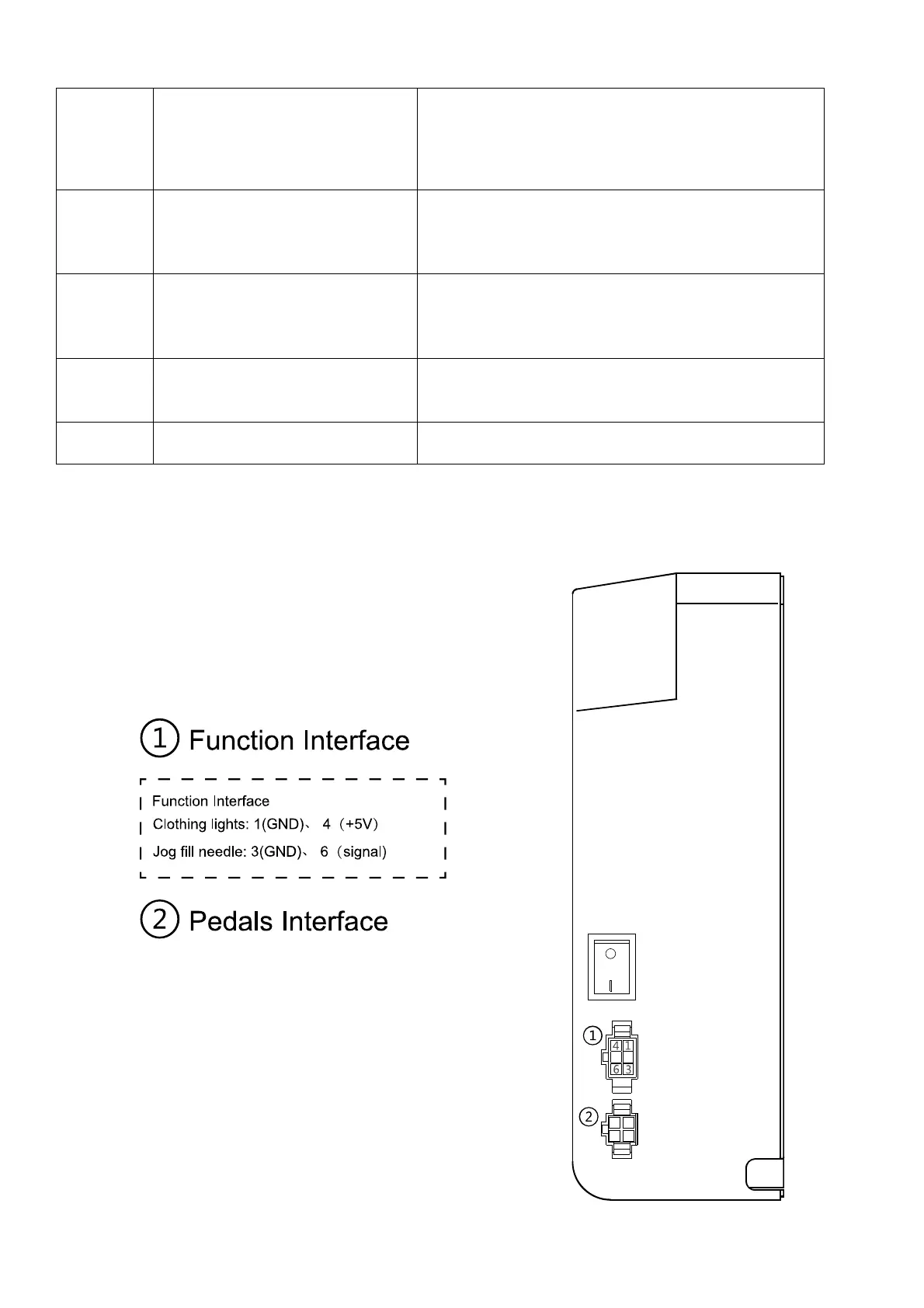 Page #5 background image