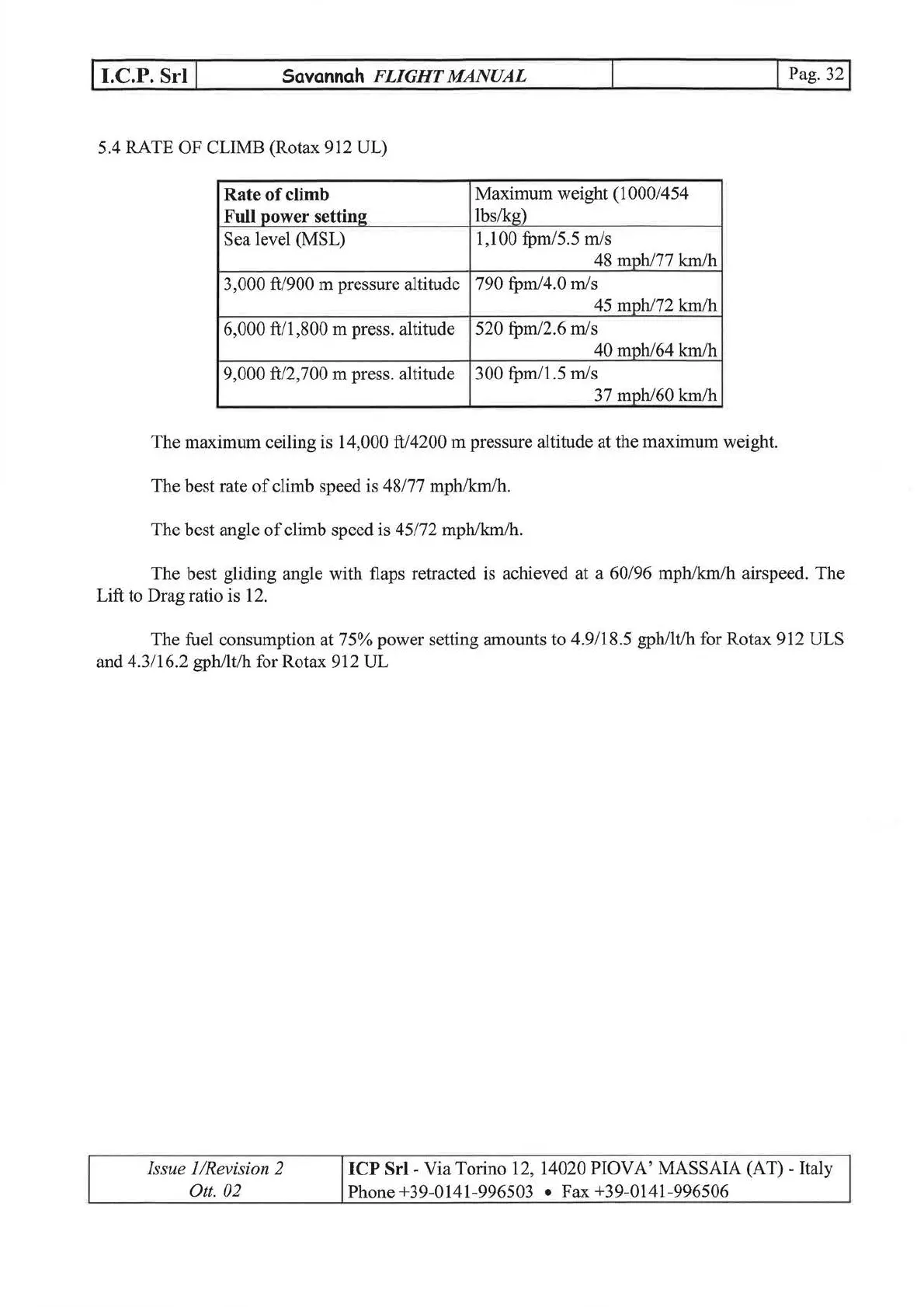 Page #32 background image