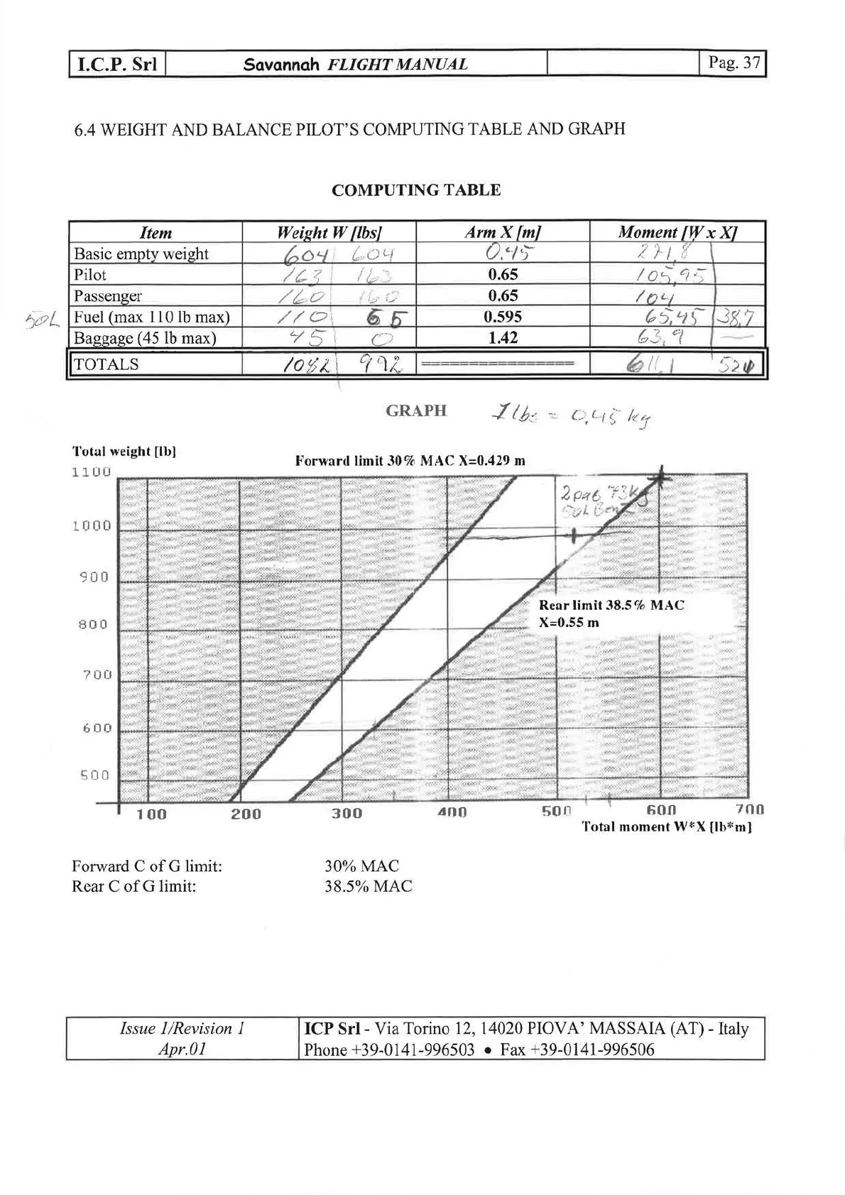 Page #37 background image