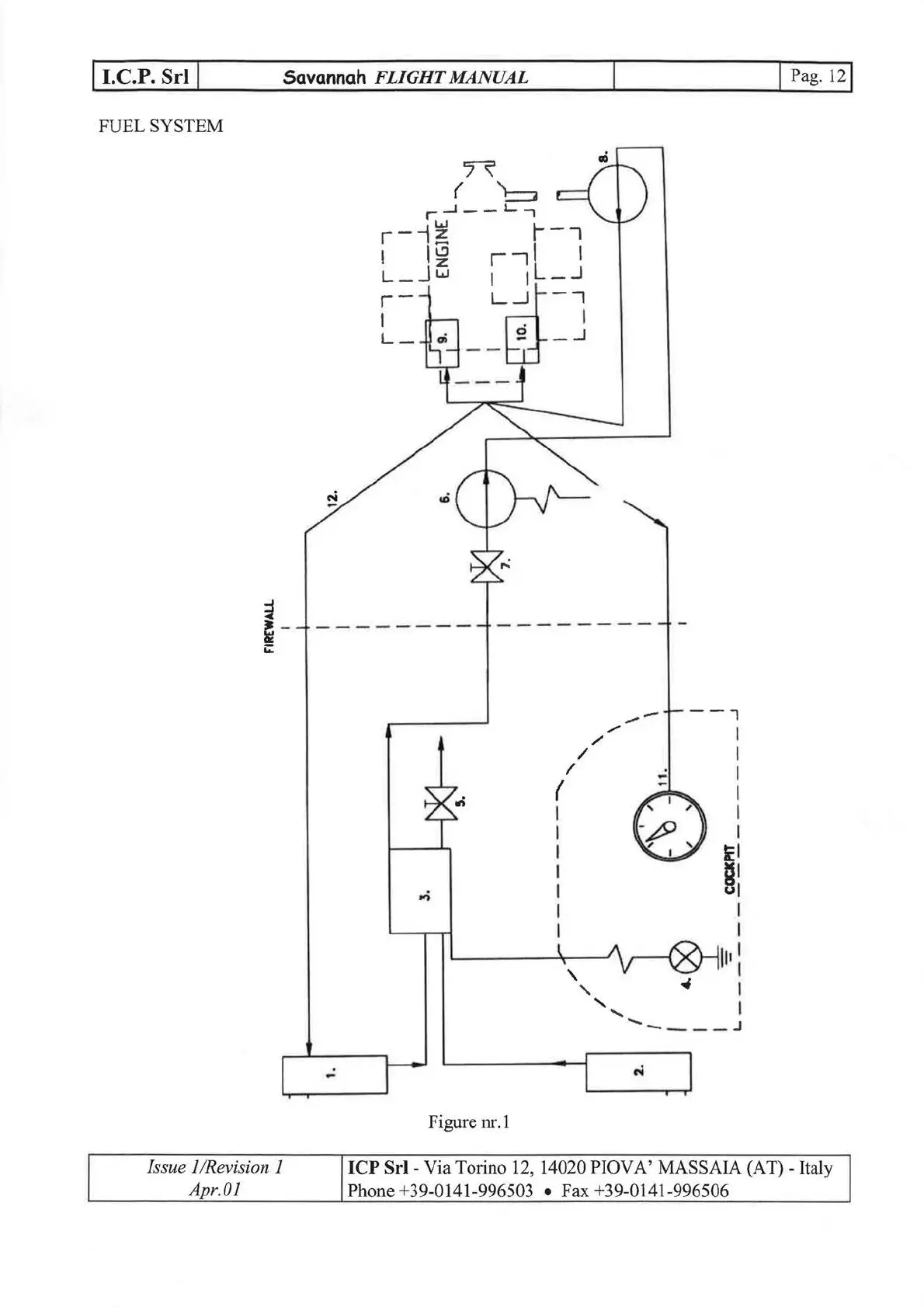Page #12 background image