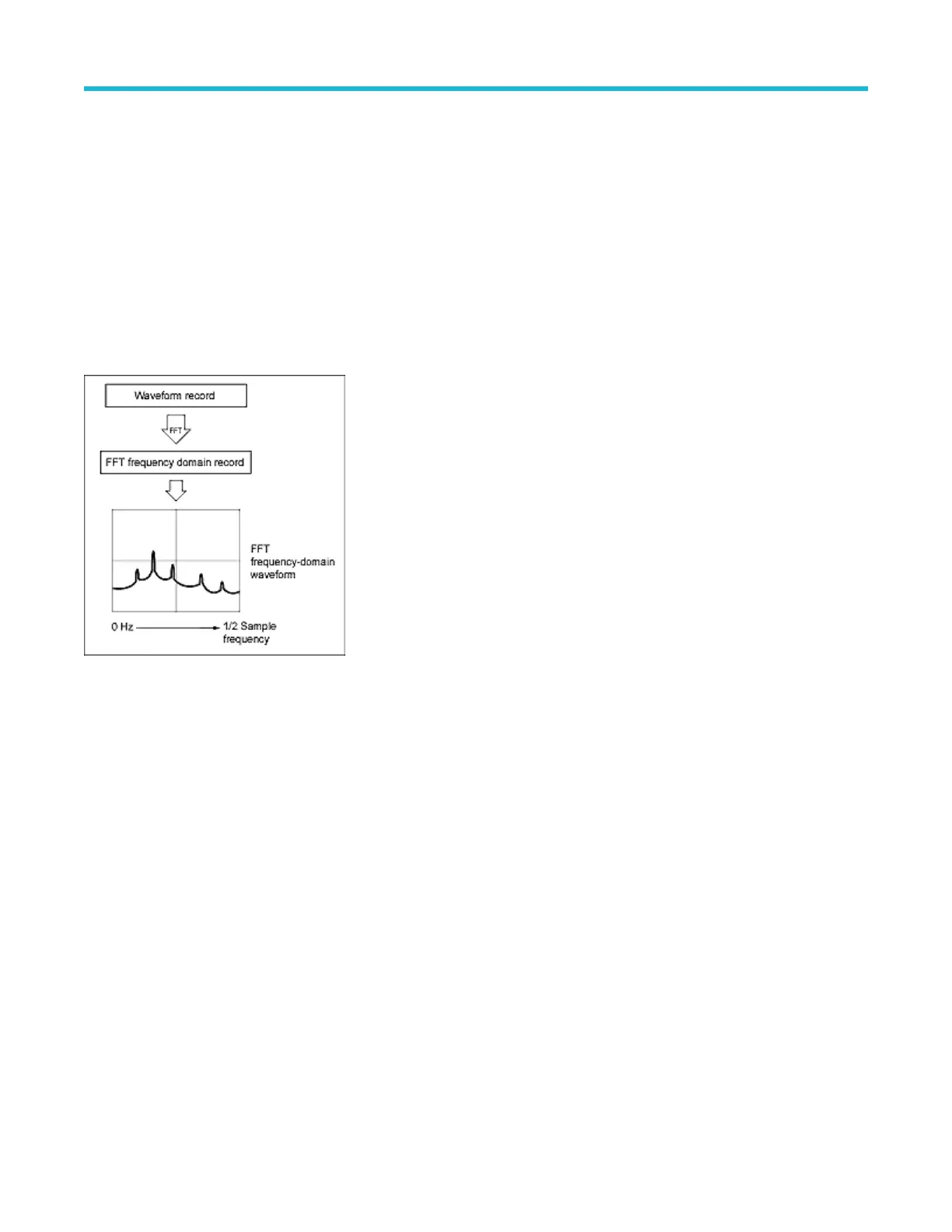 Page #267 background image