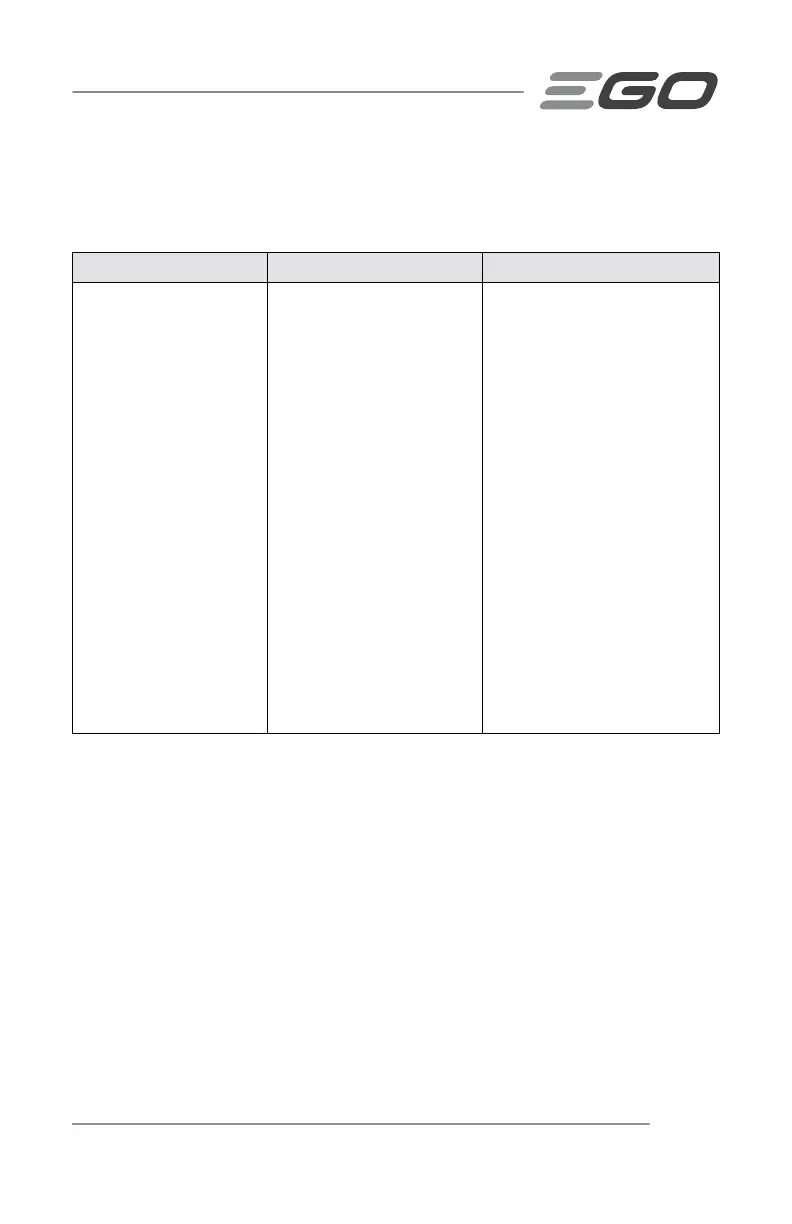 Page #59 background image