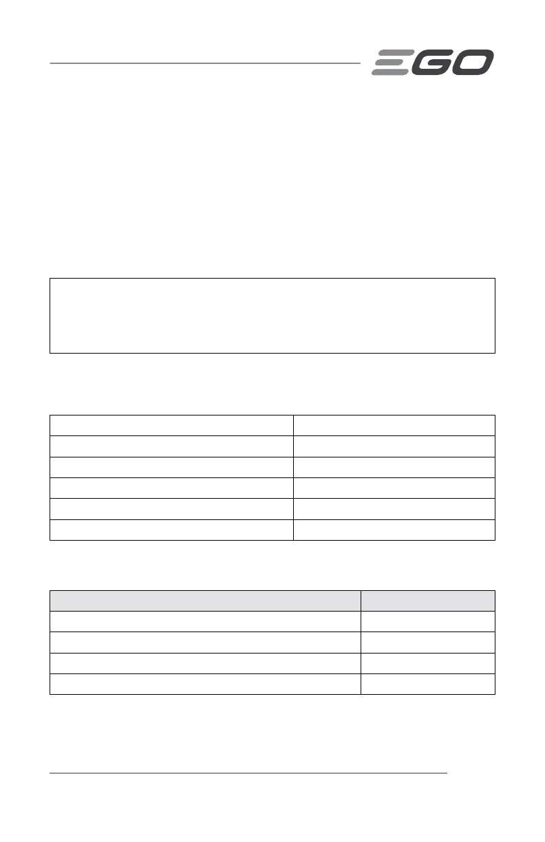 Page #75 background image