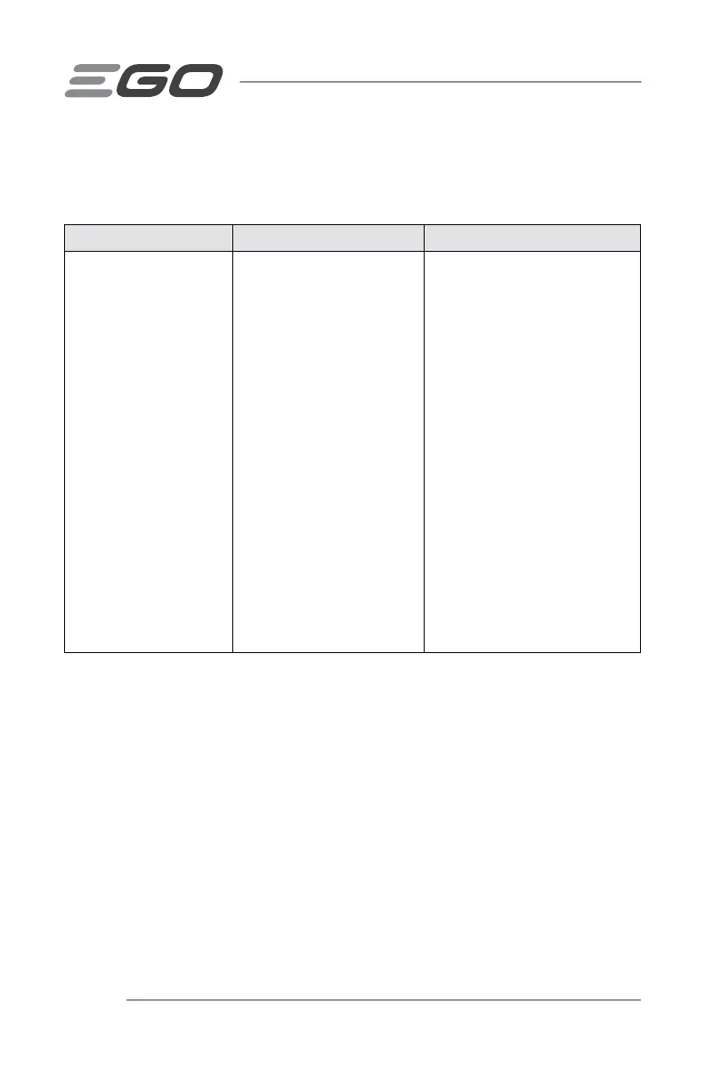 Page #90 background image