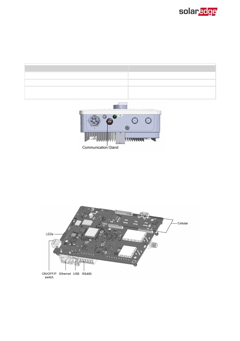 Page #61 background image