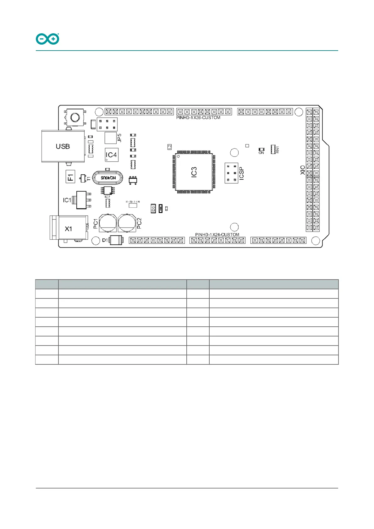 Page #7 background image