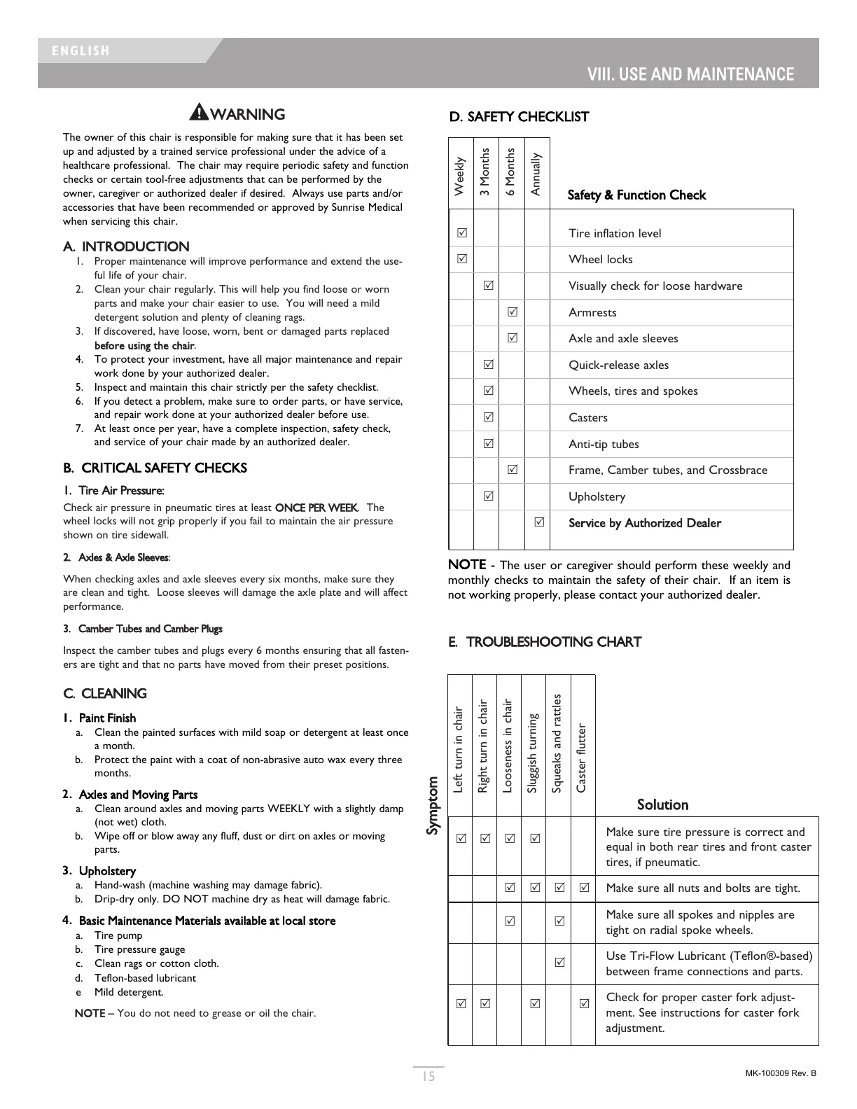 Page #15 background image