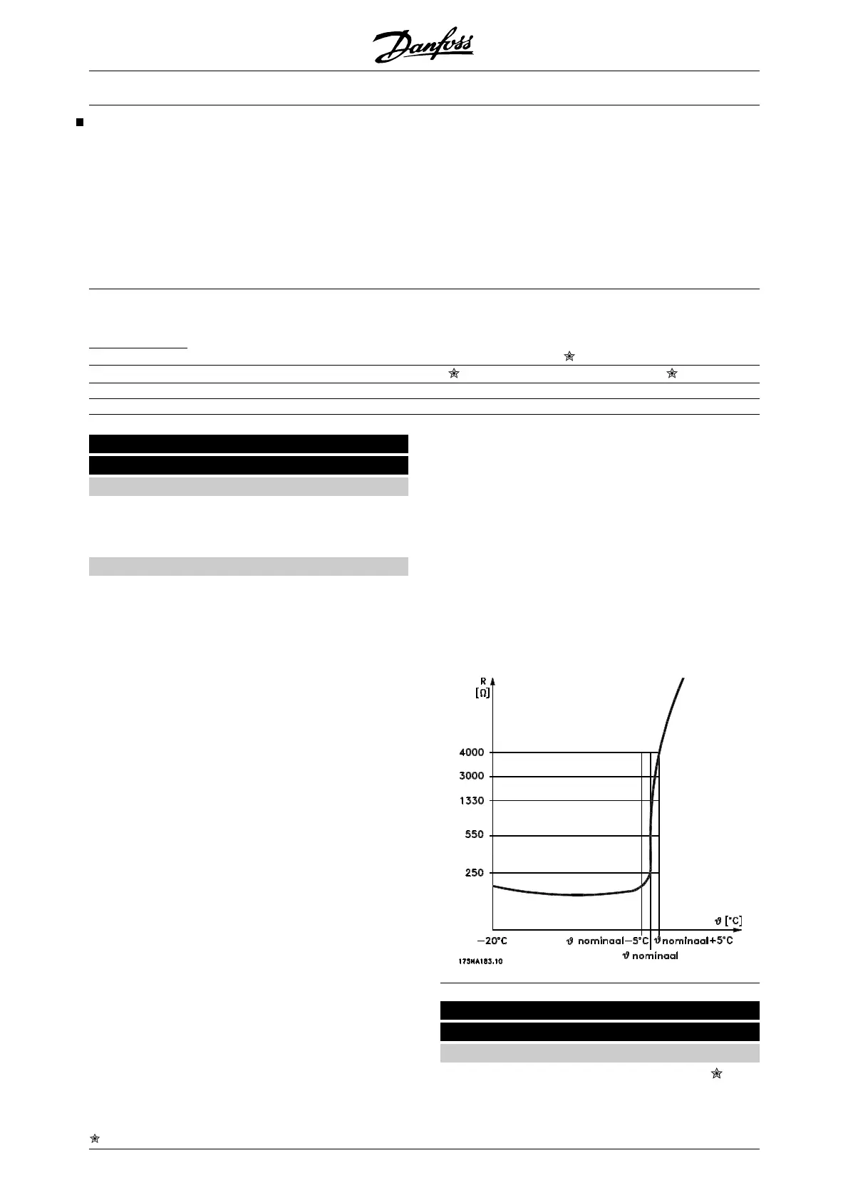 Page #128 background image