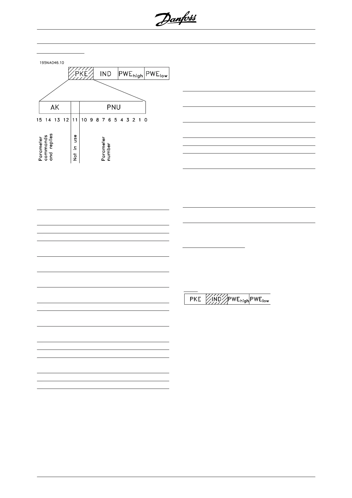 Page #158 background image