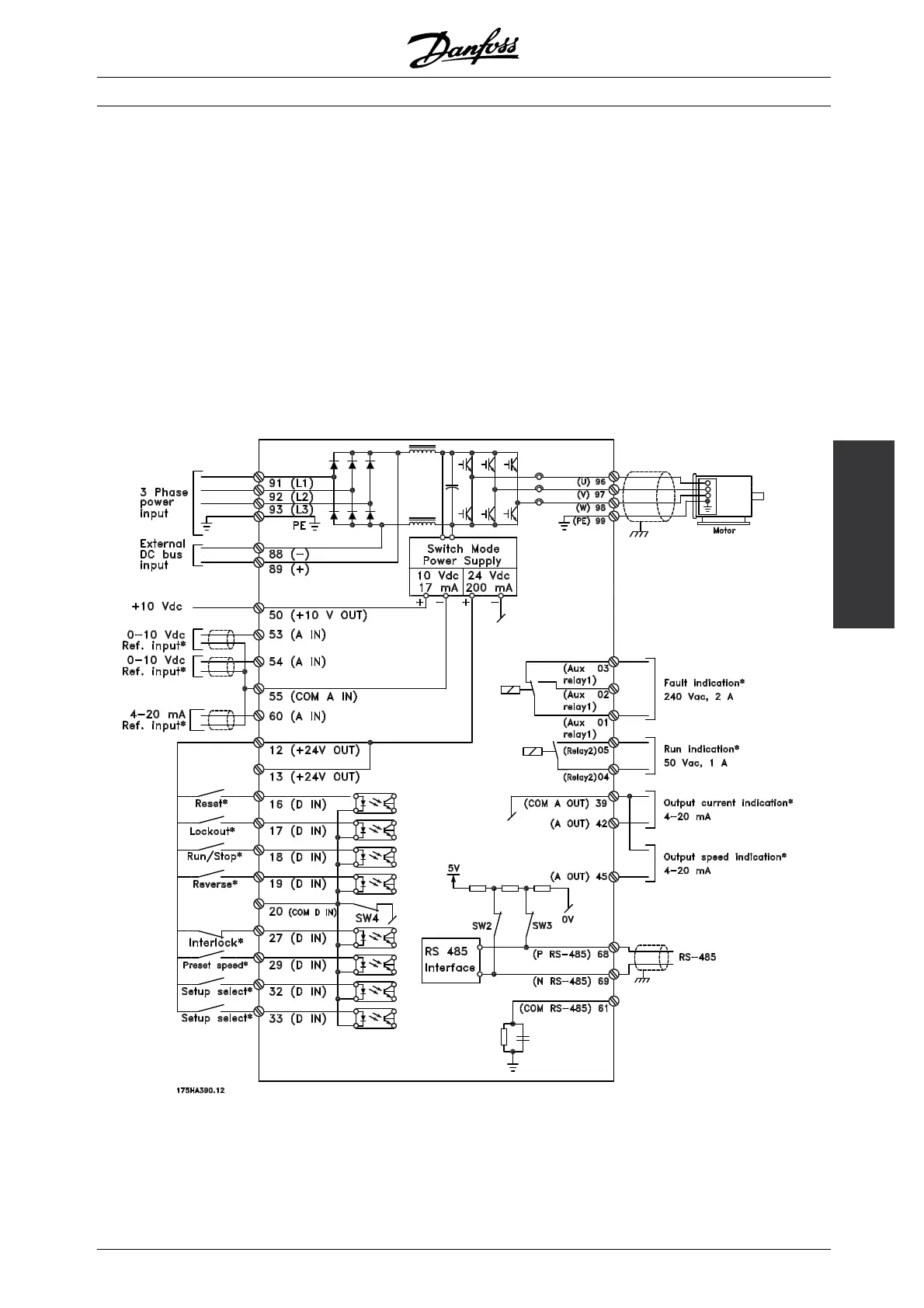 Page #15 background image
