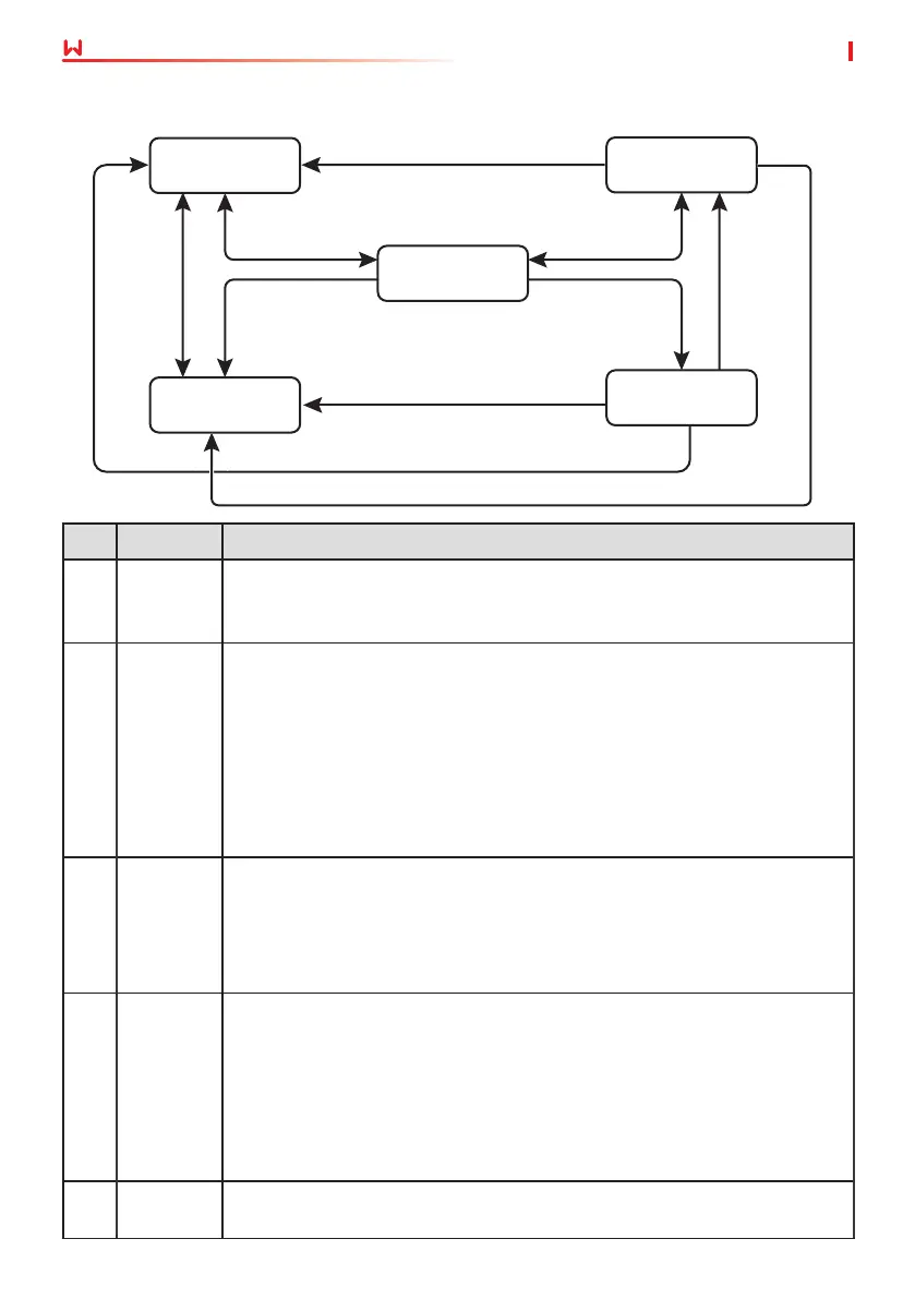 Page #16 background image