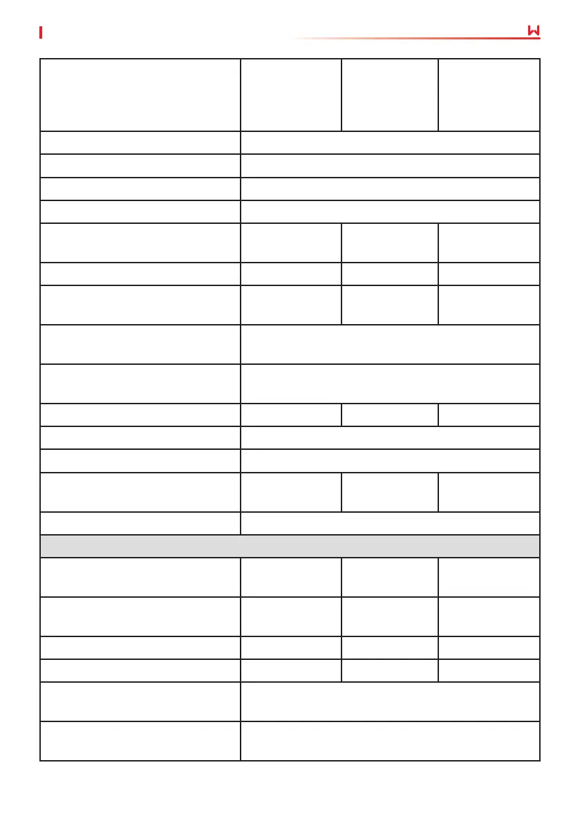 Page #65 background image