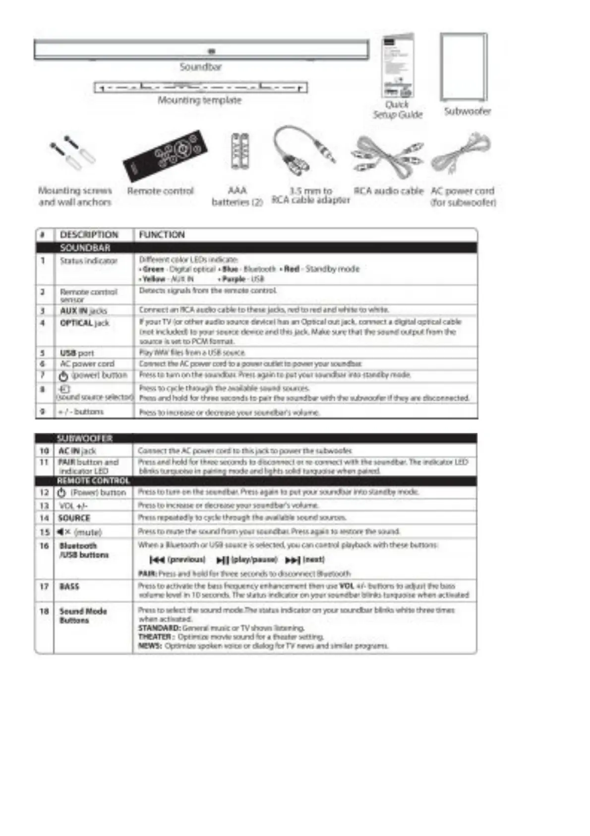Page #4 background image