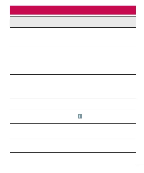Page #105 background image