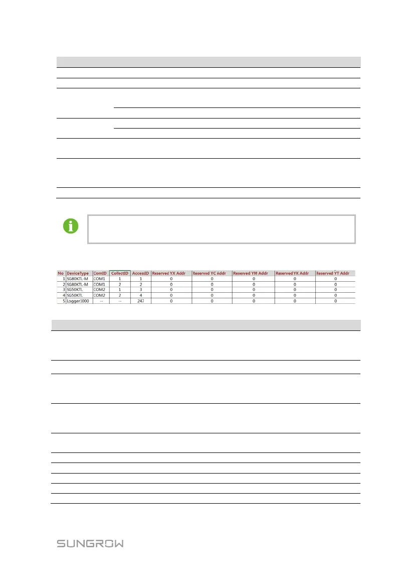 Page #57 background image