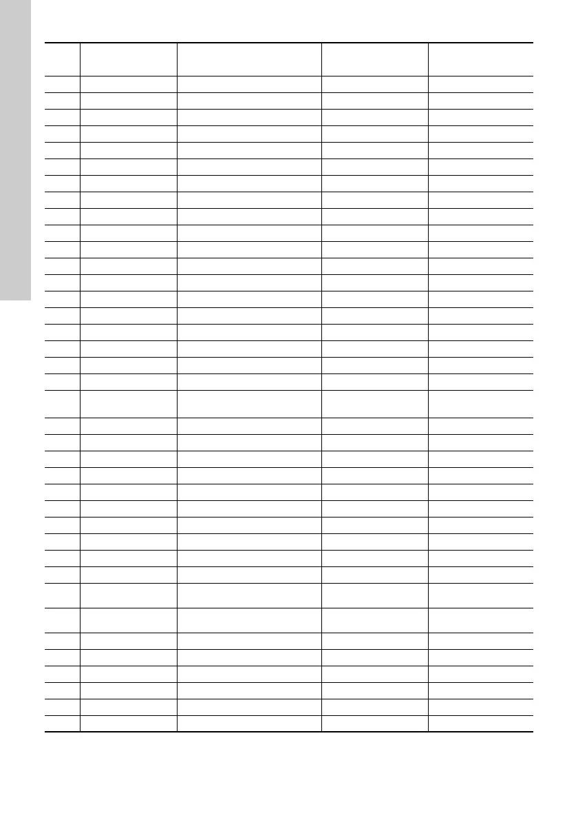 Page #32 background image