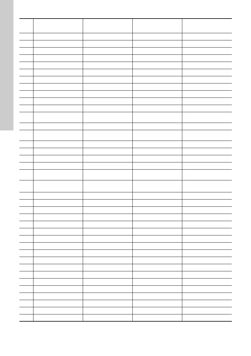 Page #36 background image