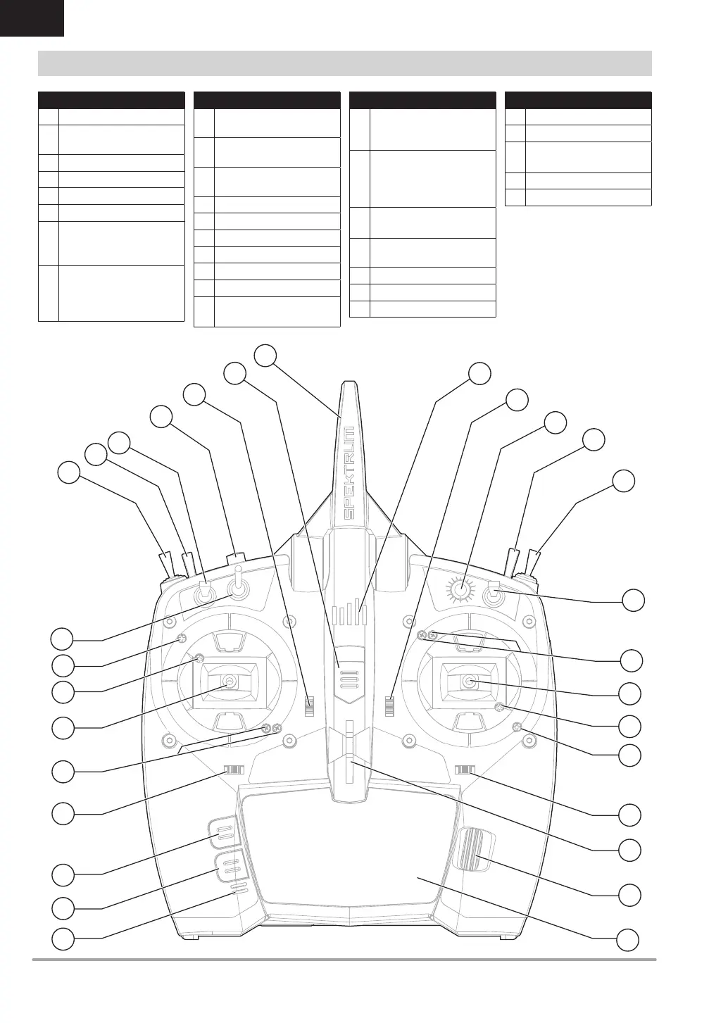 Page #6 background image