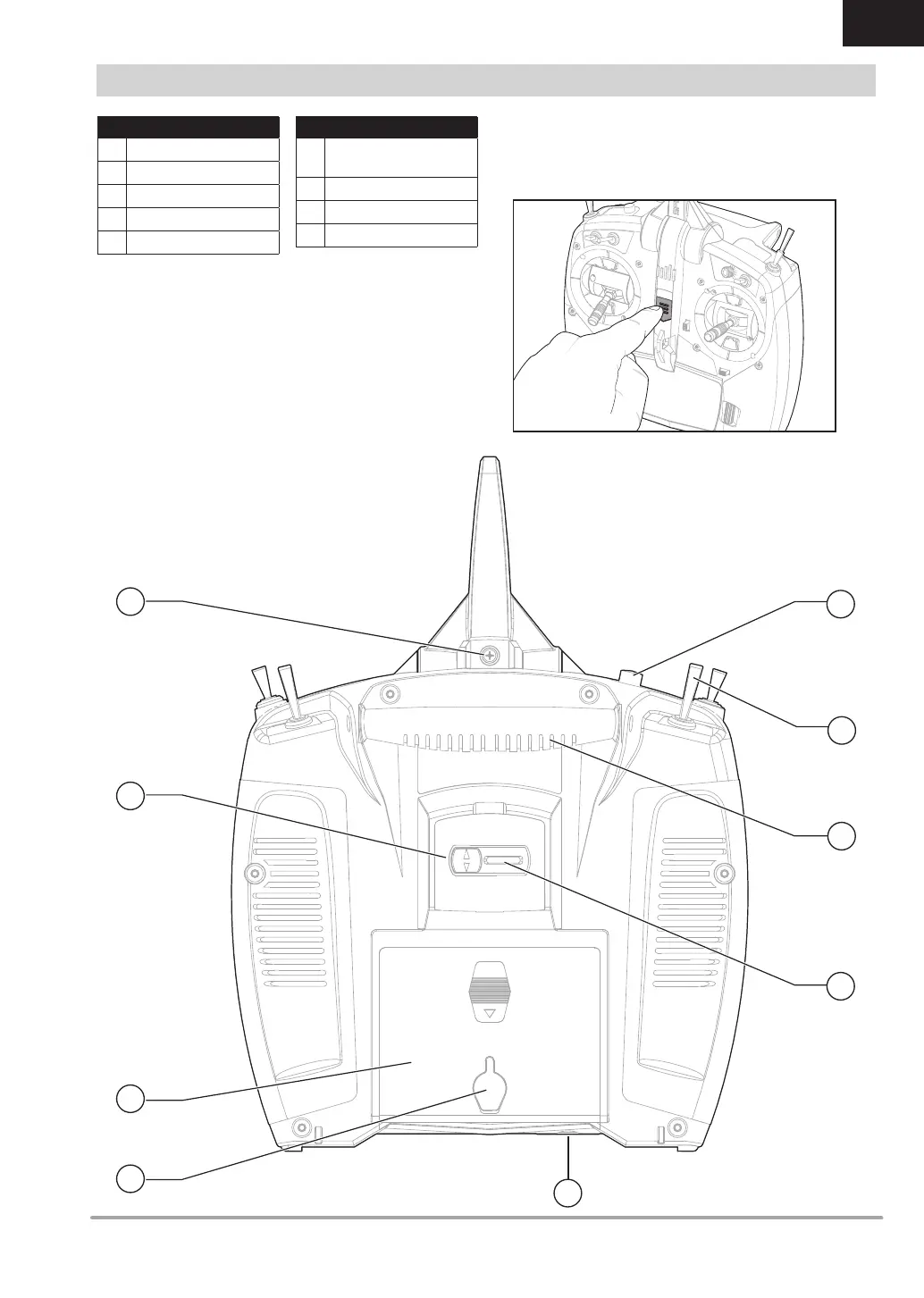 Page #7 background image