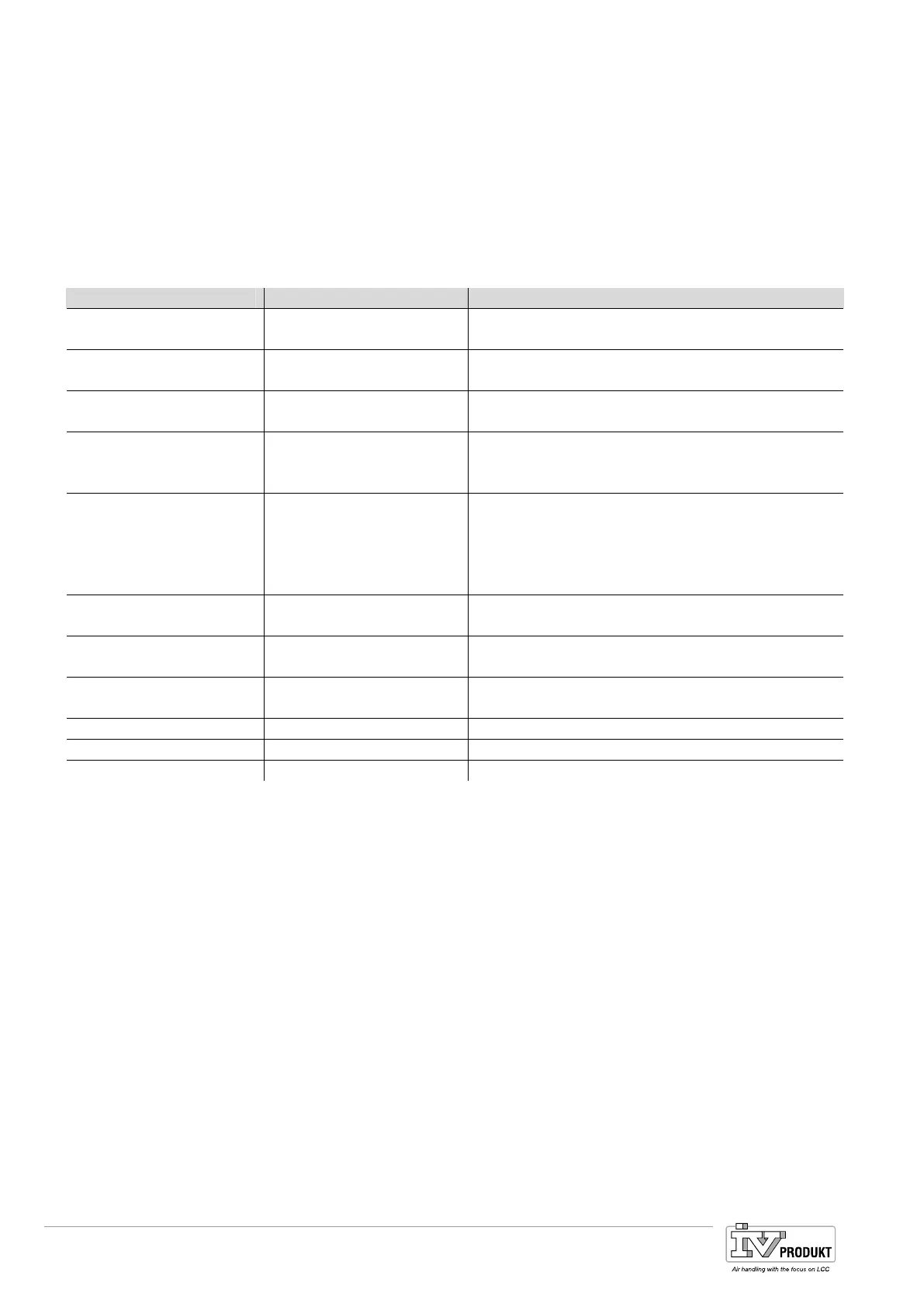 Page #70 background image