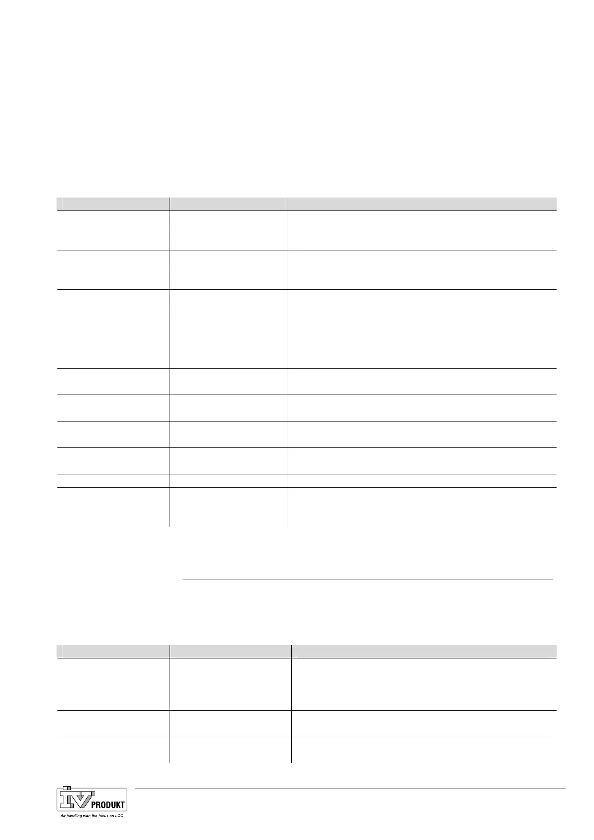Page #85 background image