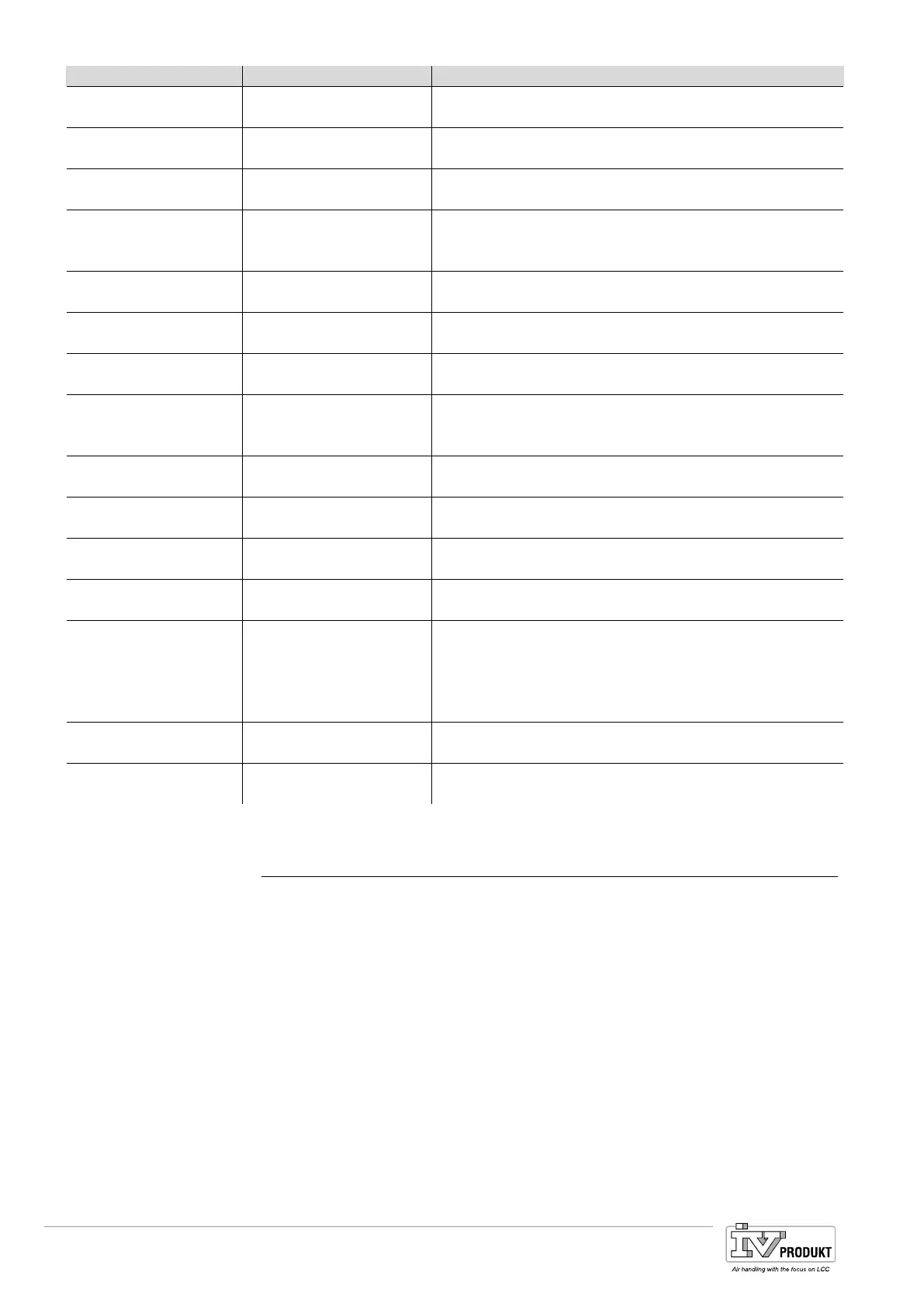Page #86 background image