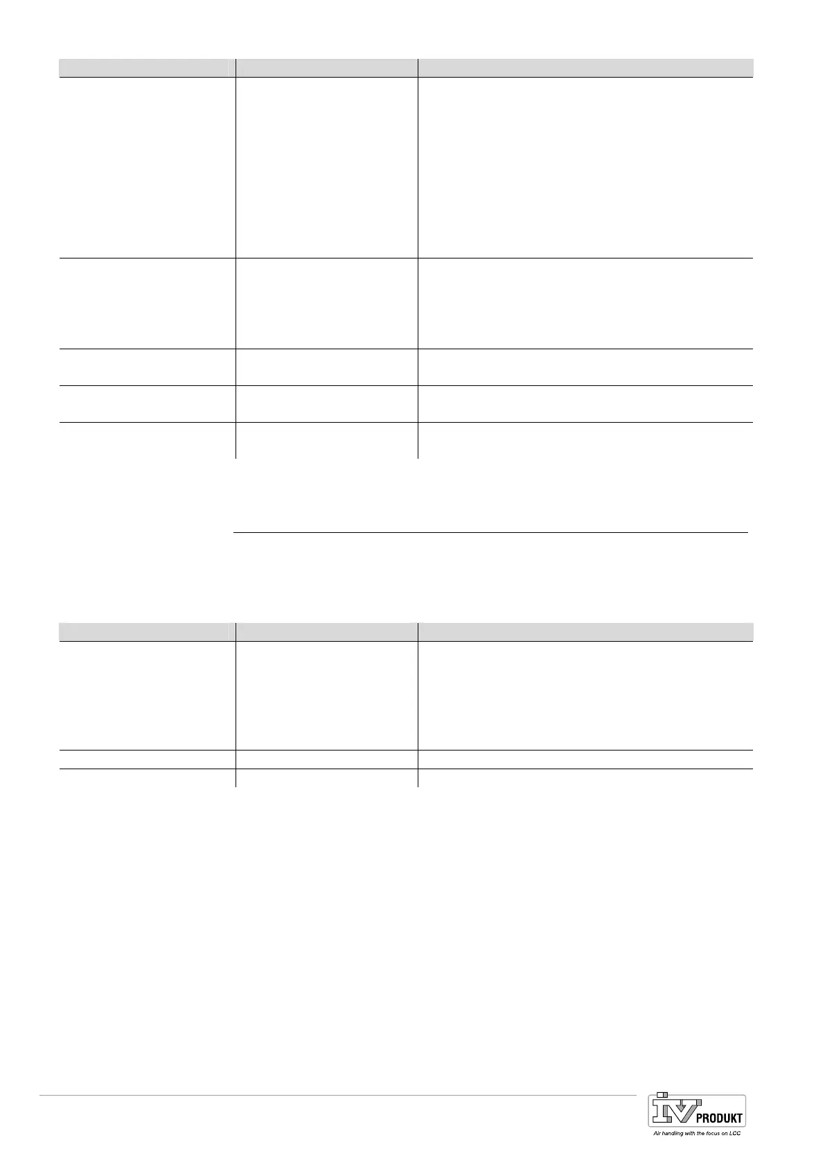 Page #96 background image