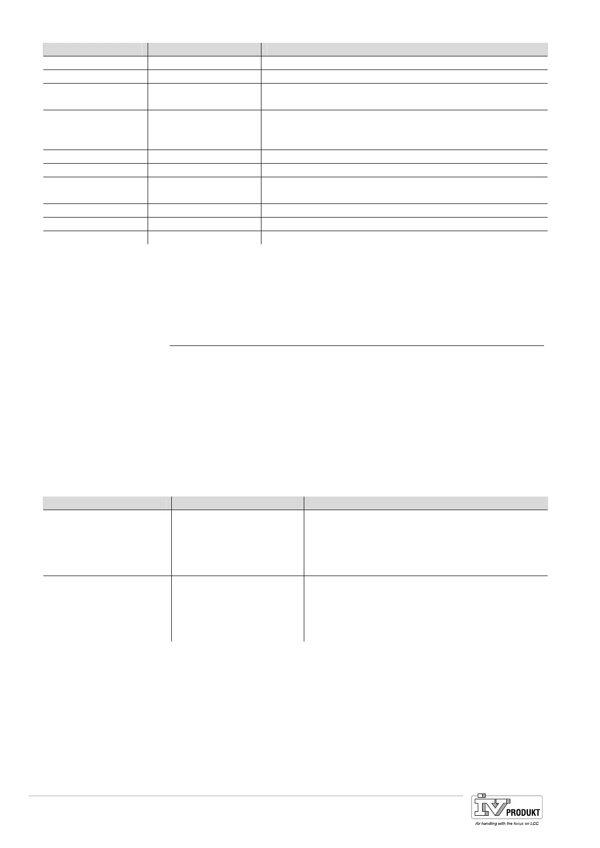 Page #100 background image