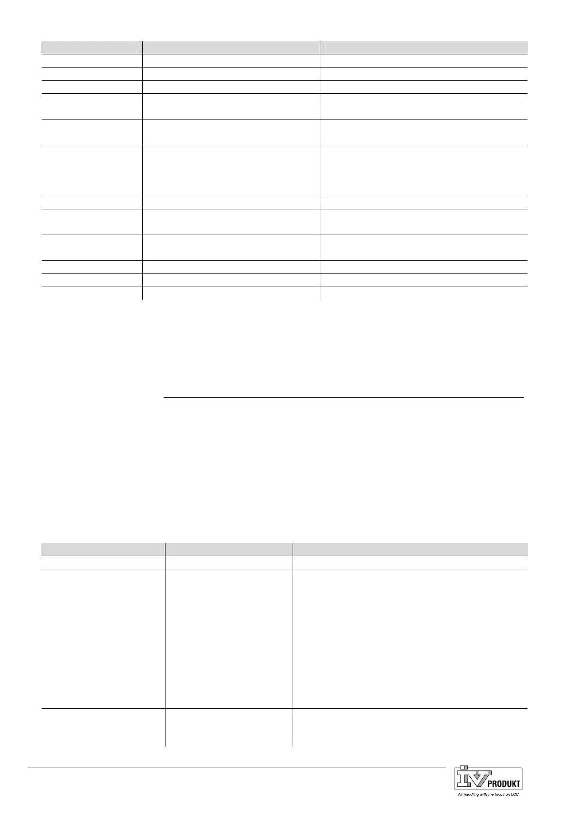 Page #102 background image
