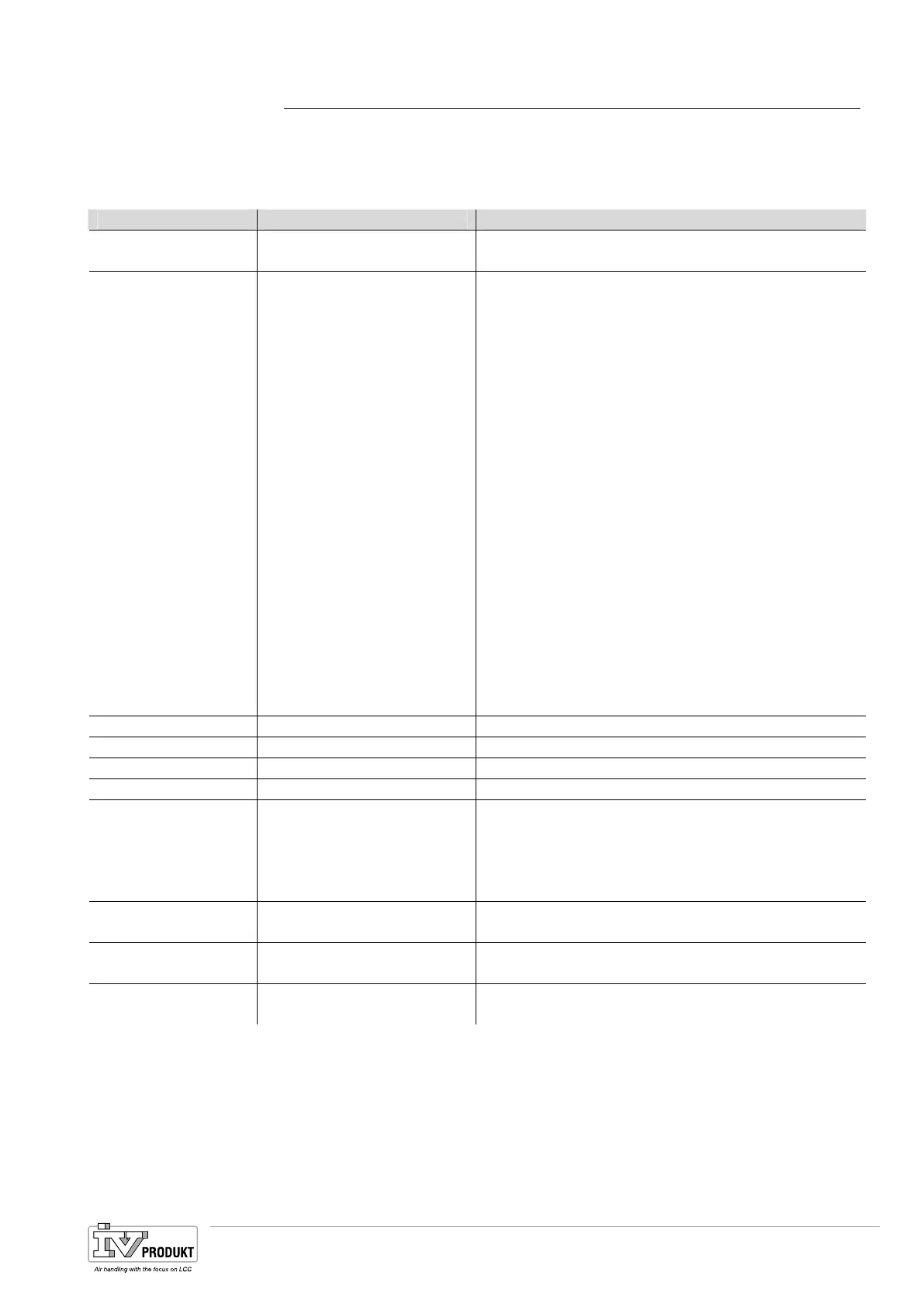 Page #105 background image