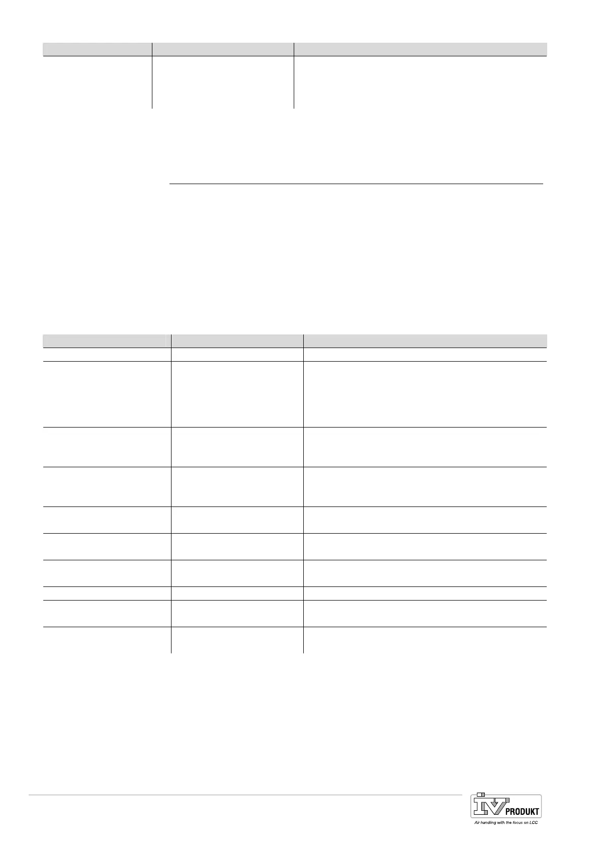 Page #106 background image