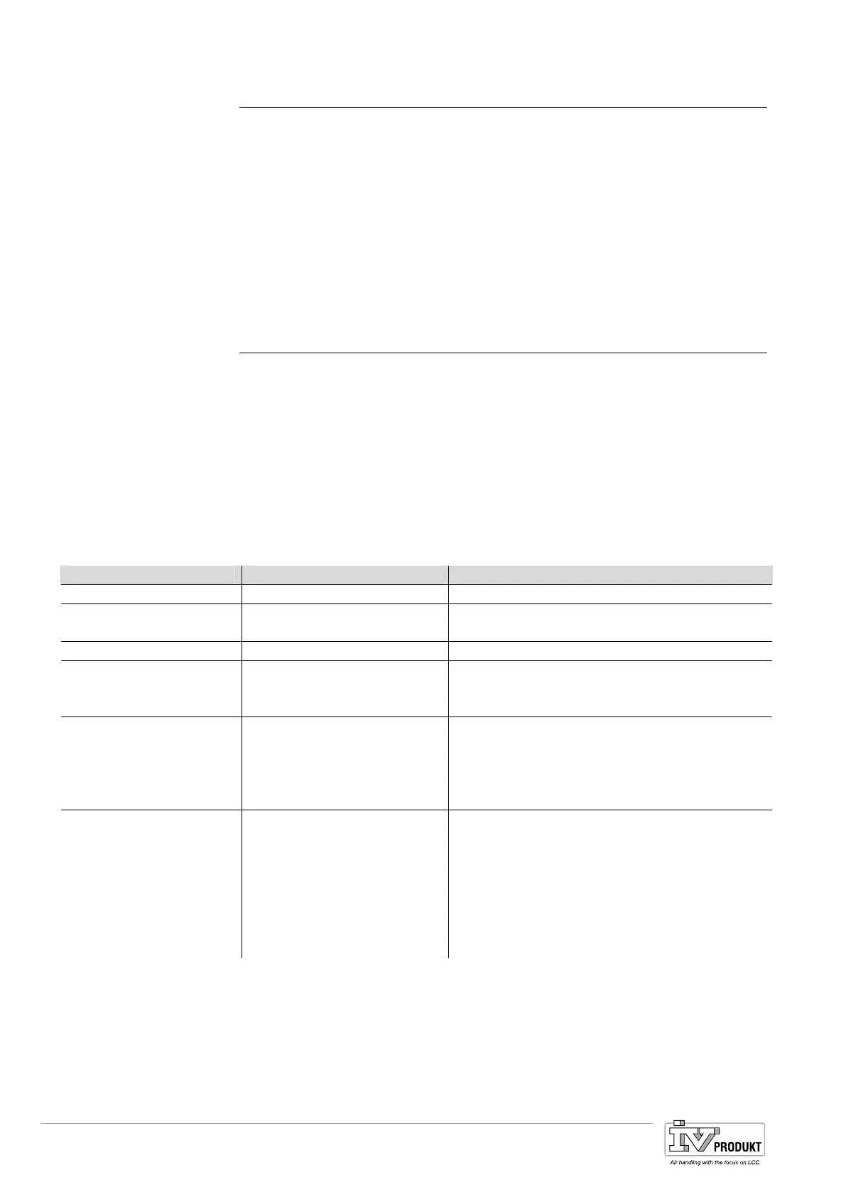 Page #110 background image