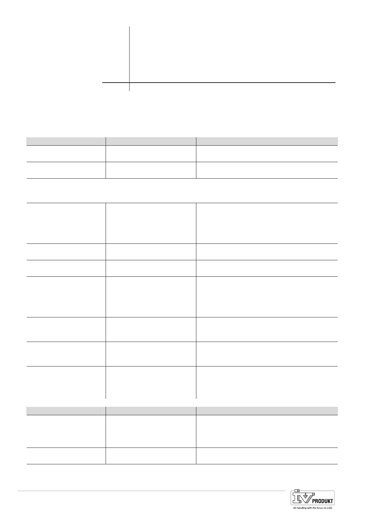 Page #122 background image
