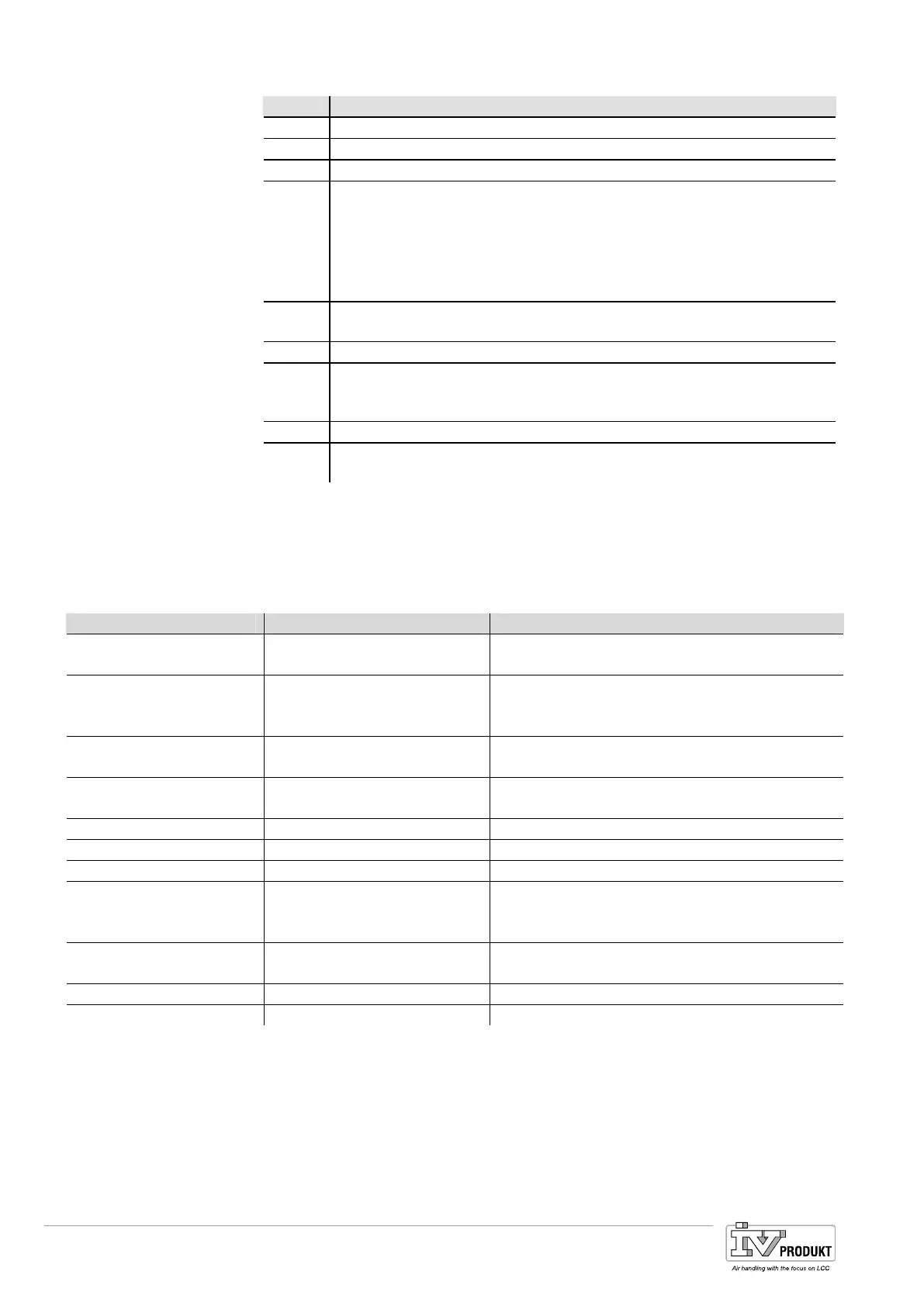Page #126 background image