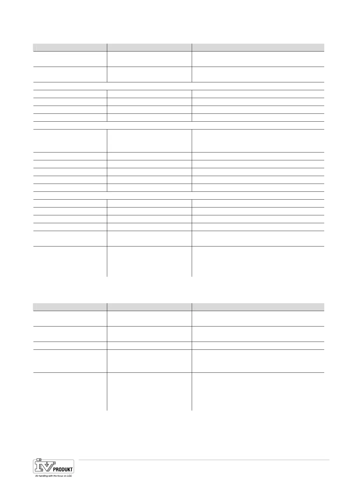 Page #129 background image