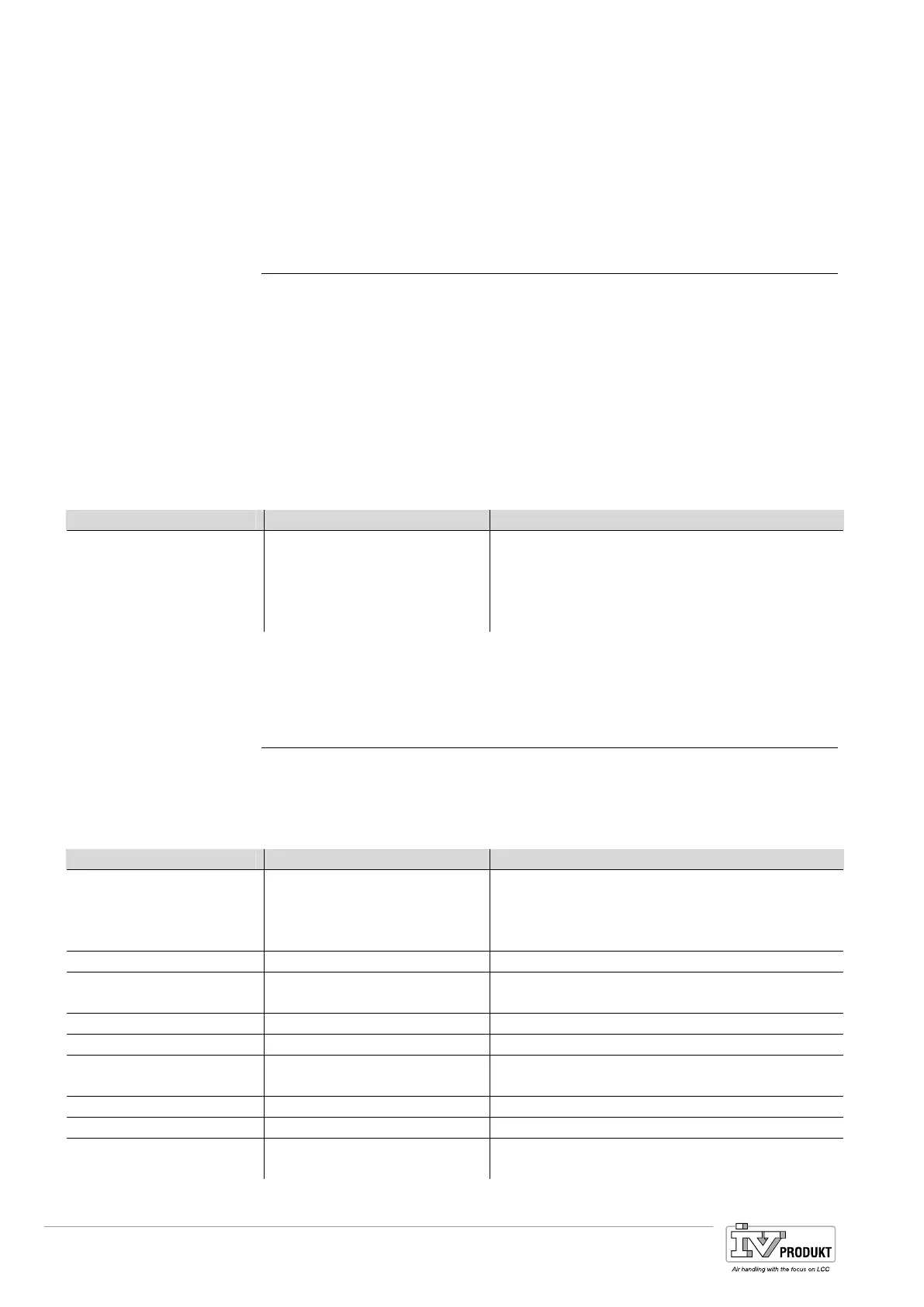Page #142 background image