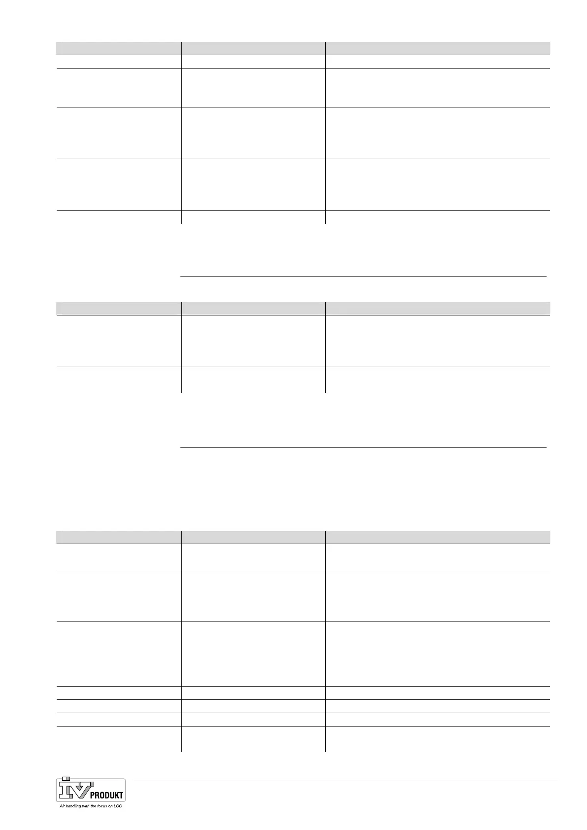 Page #143 background image