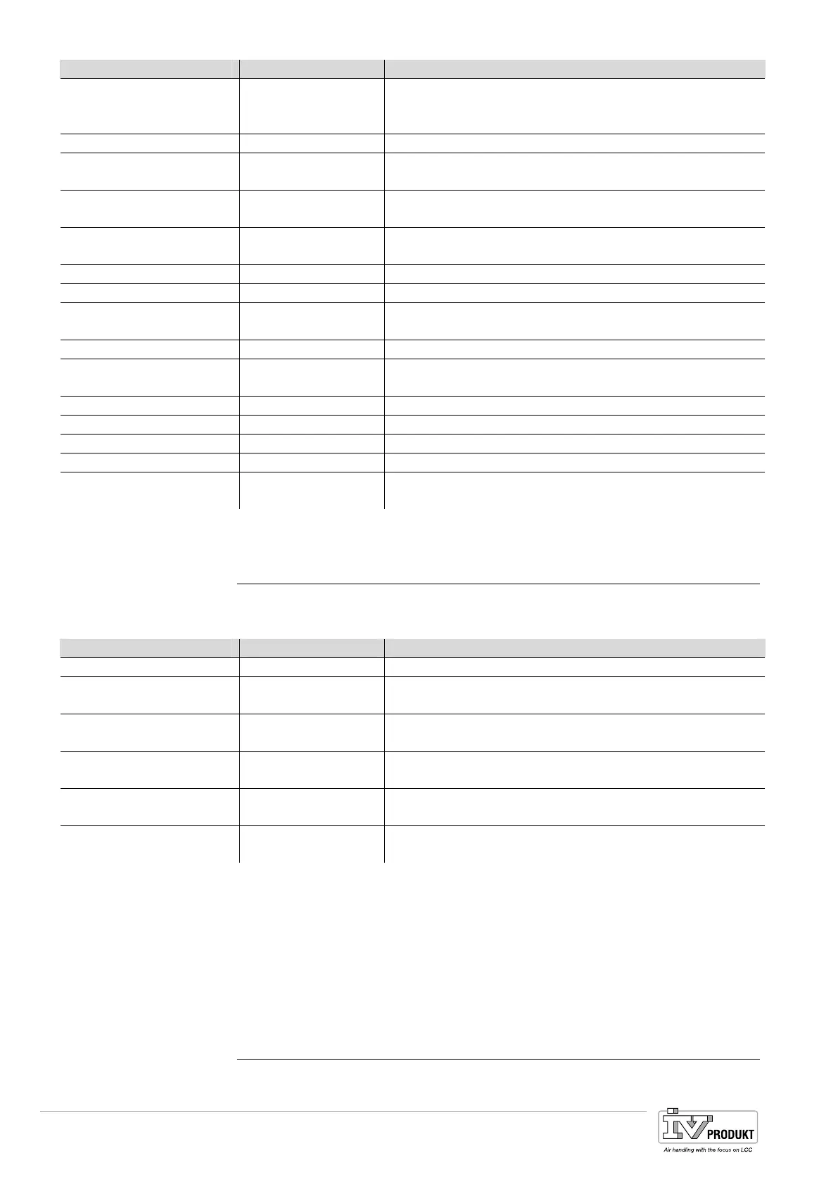 Page #146 background image