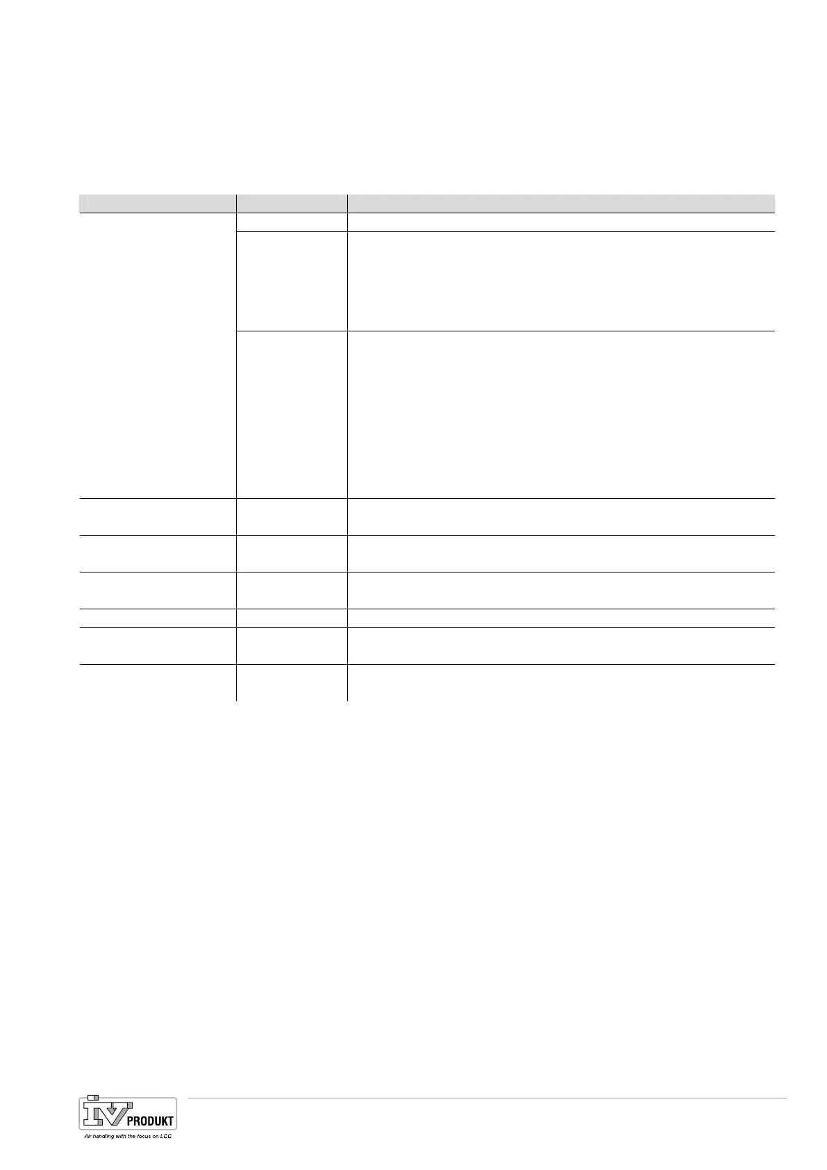 Page #153 background image