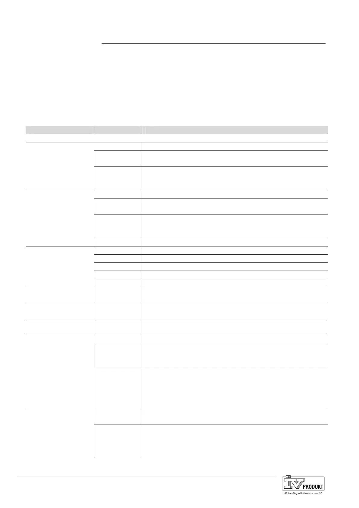 Page #154 background image