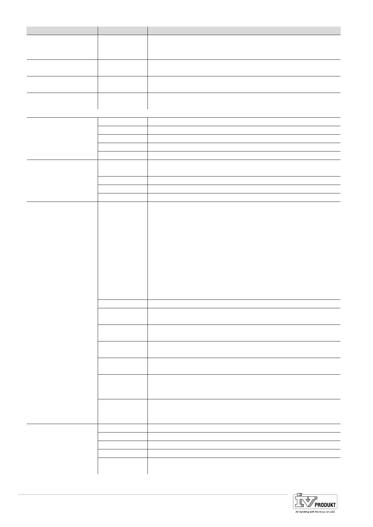 Page #156 background image