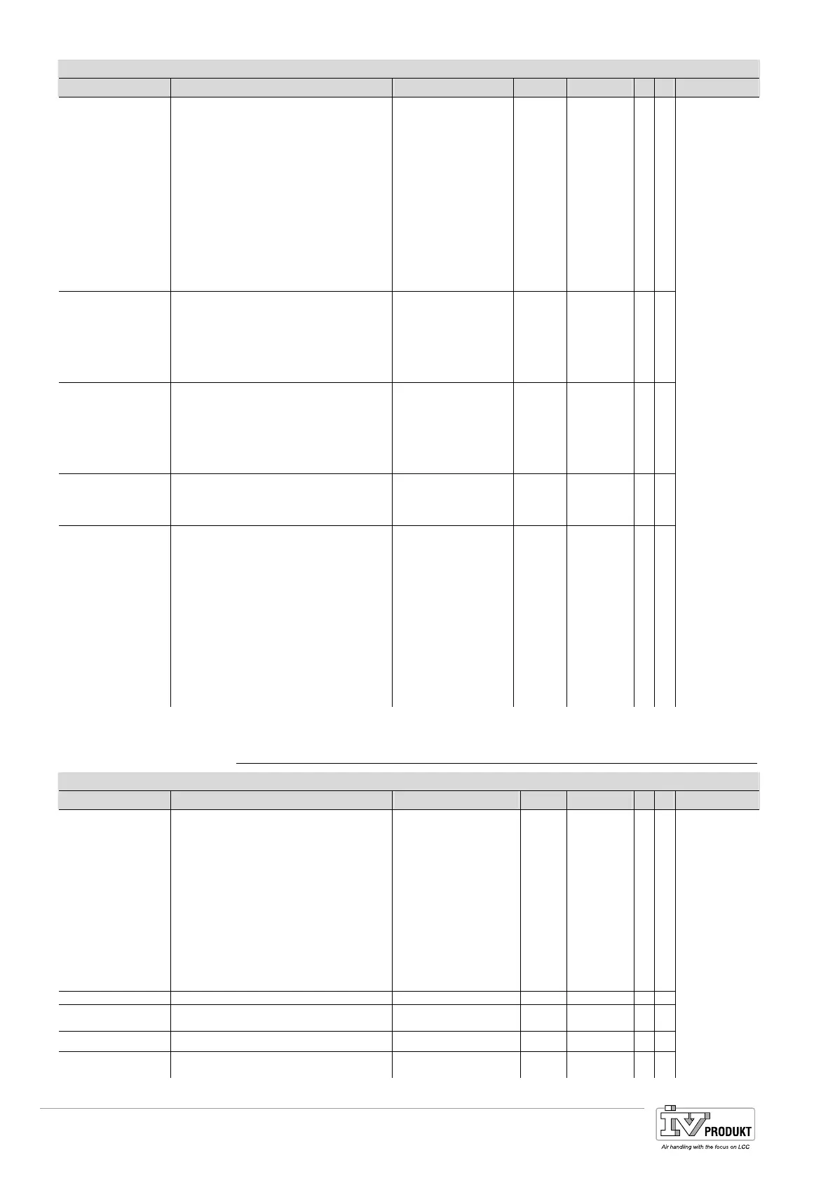 Page #220 background image