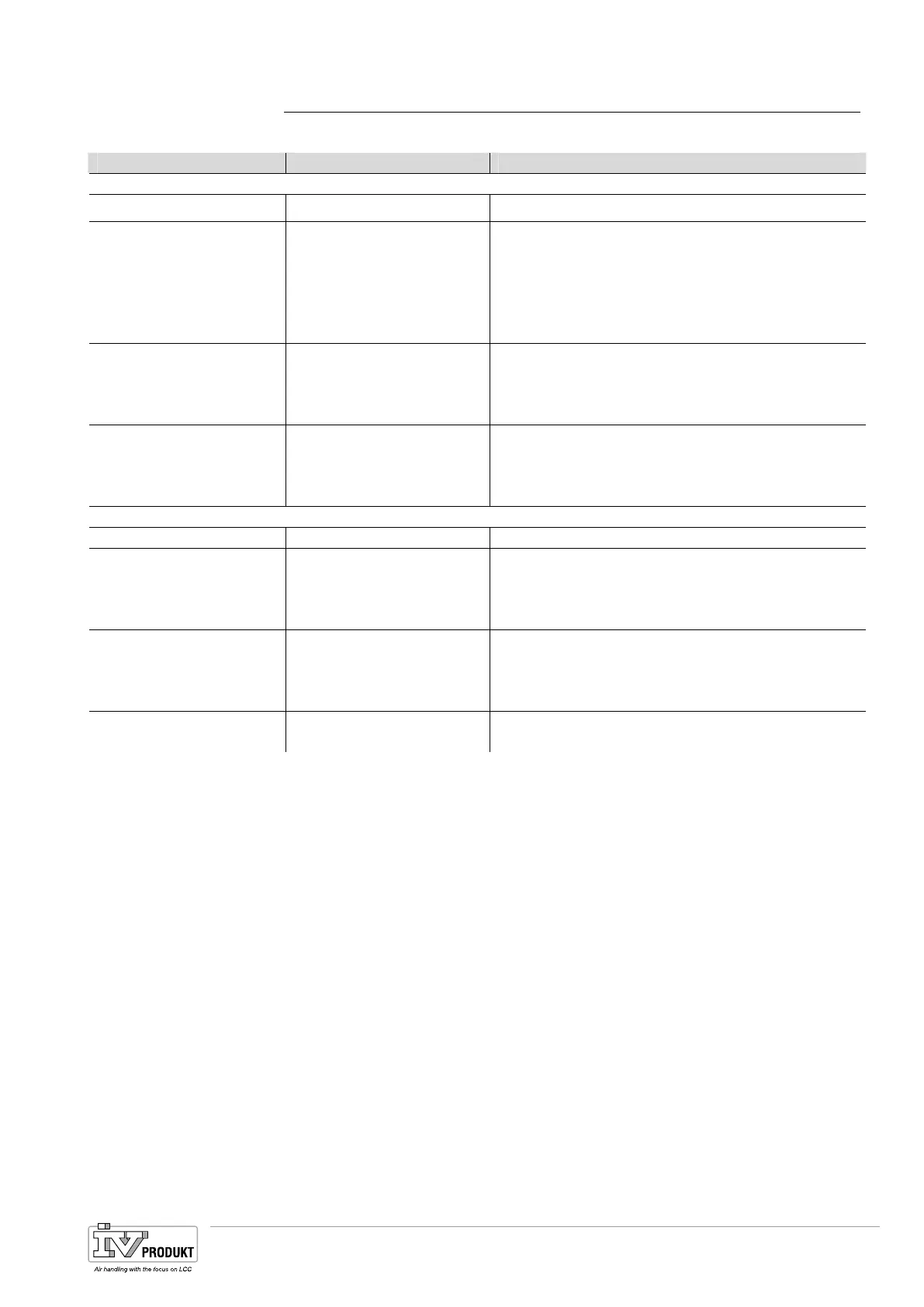 Page #225 background image