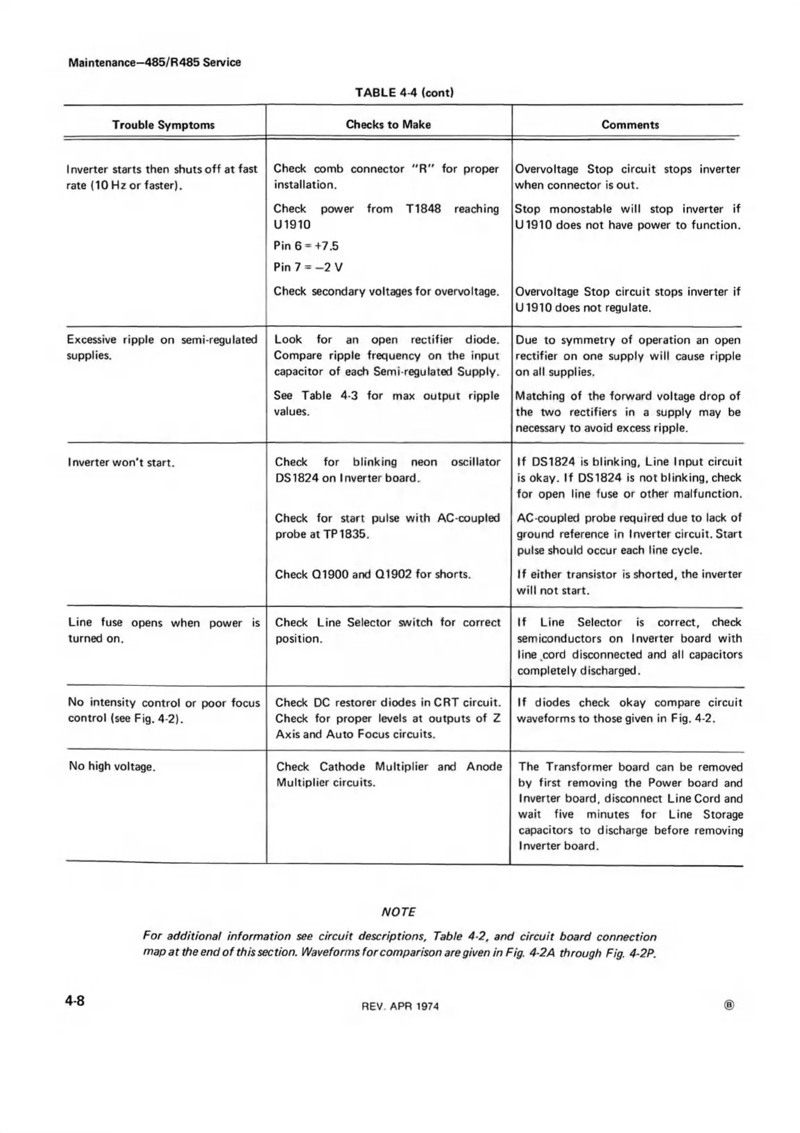 Page #36 background image