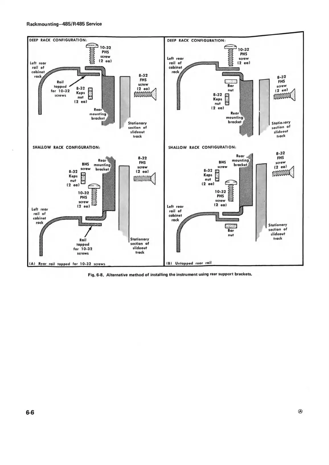 Page #74 background image
