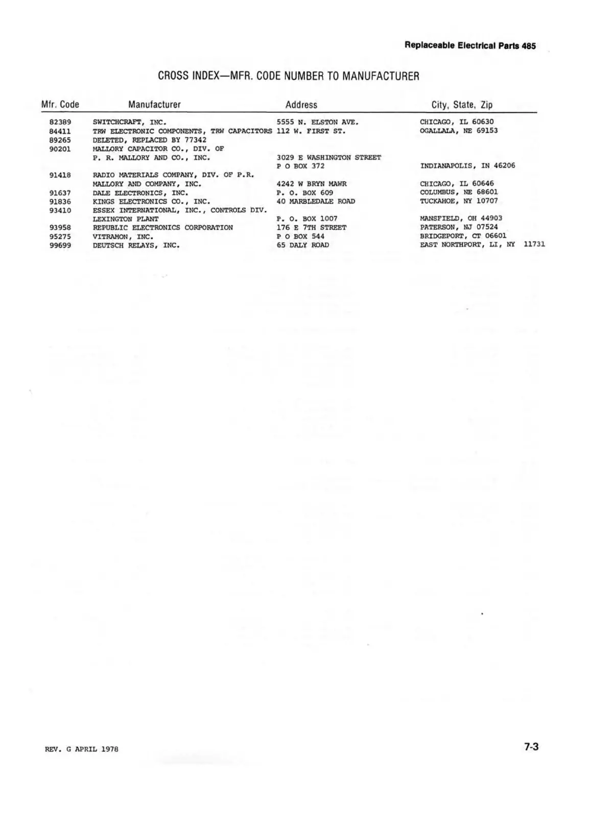 Page #77 background image
