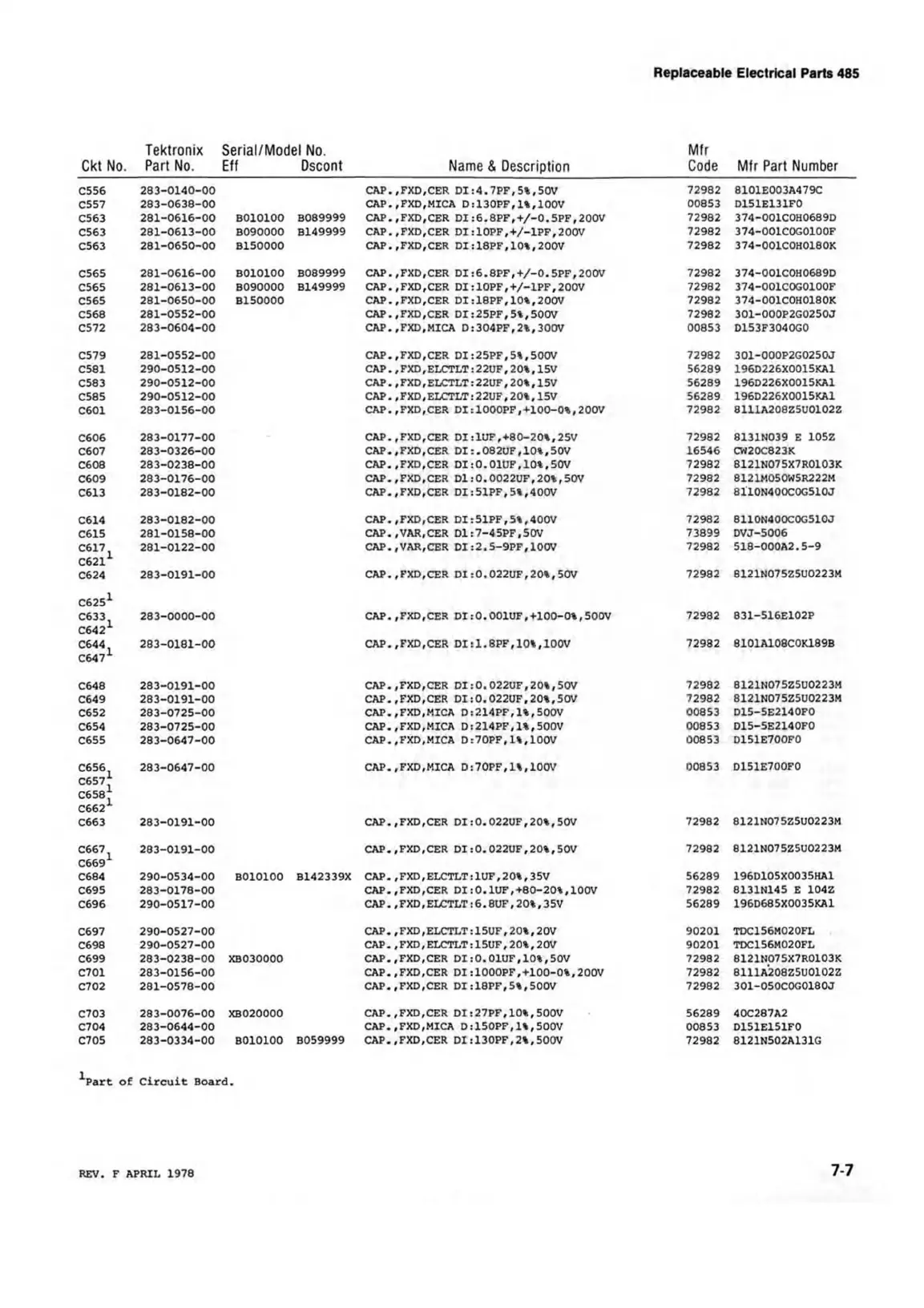 Page #81 background image