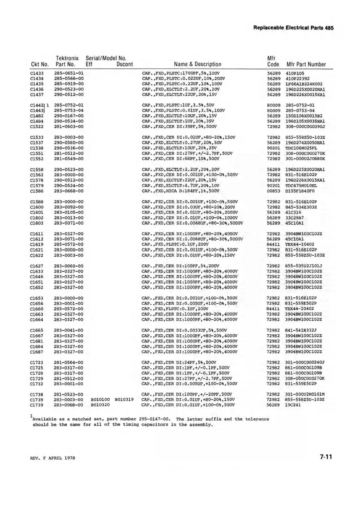 Page #85 background image