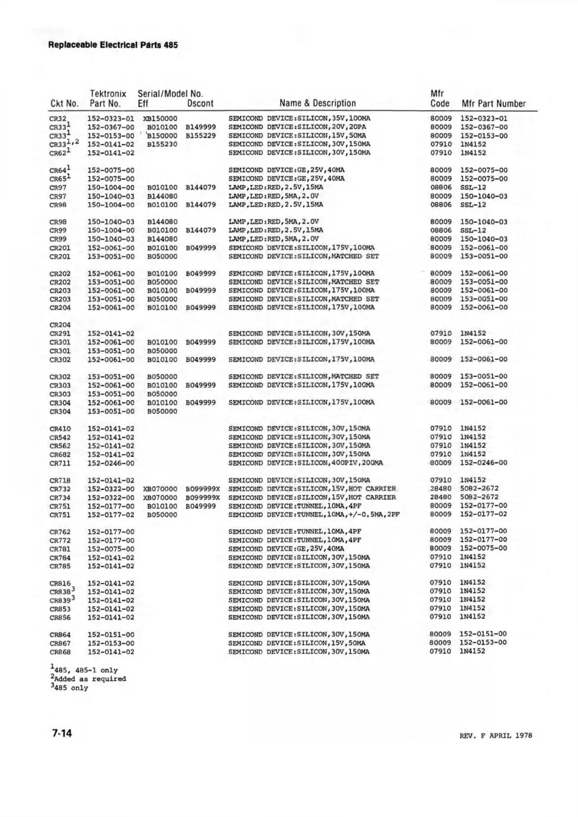 Page #88 background image
