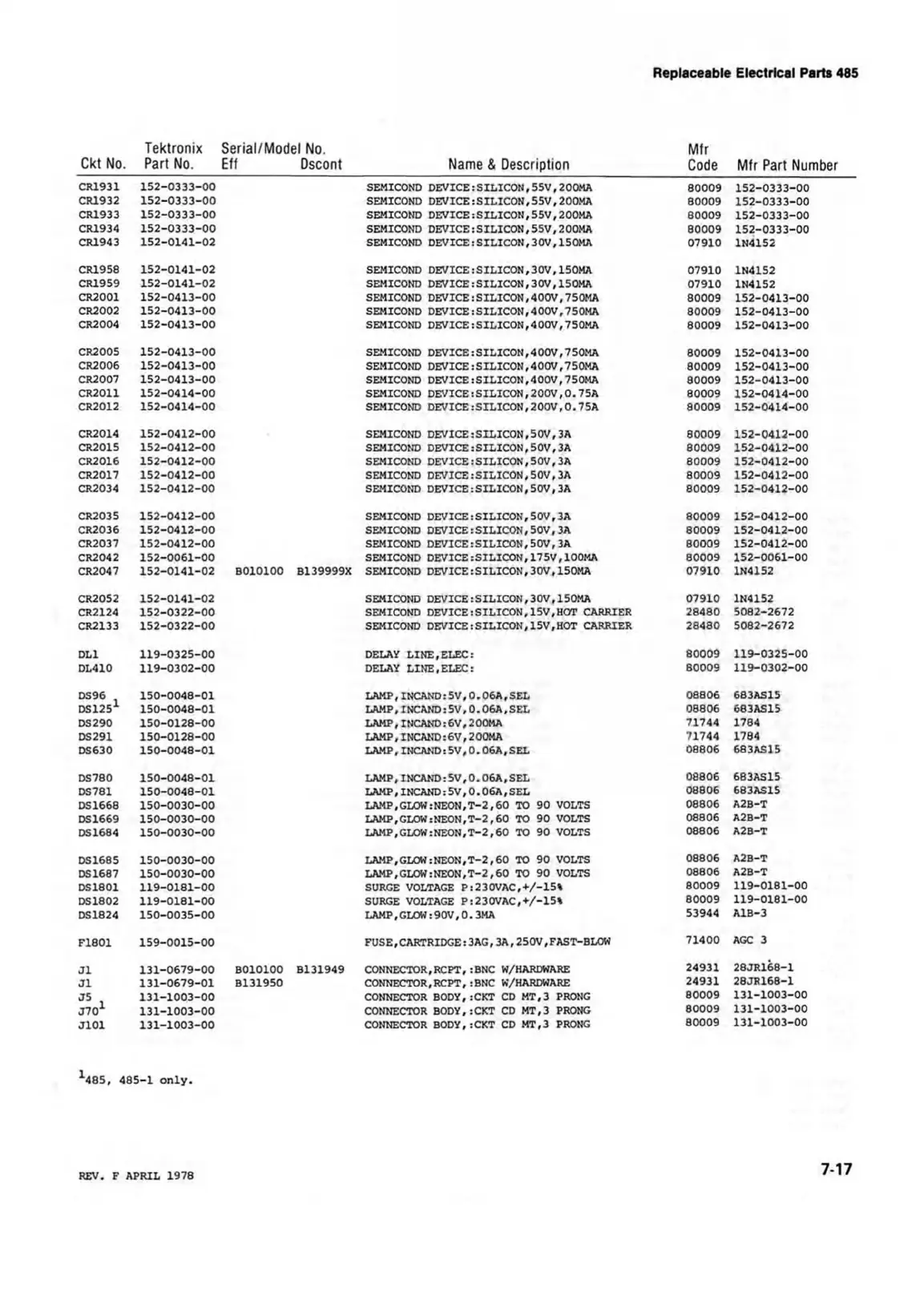 Page #91 background image